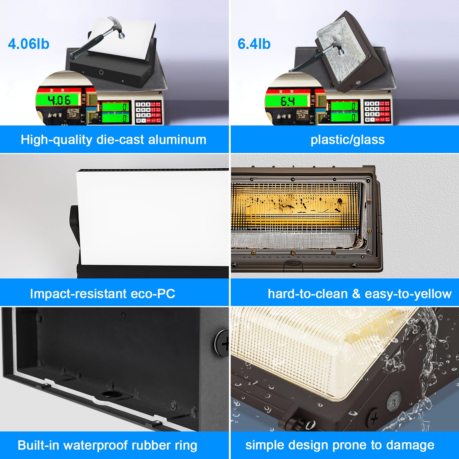 ledmo 150W Outdoor LED Wall Pack Light, 21000lm, Black, Full 360° Rotation, Model LED1377, Aluminum, Commercial Security Fixture