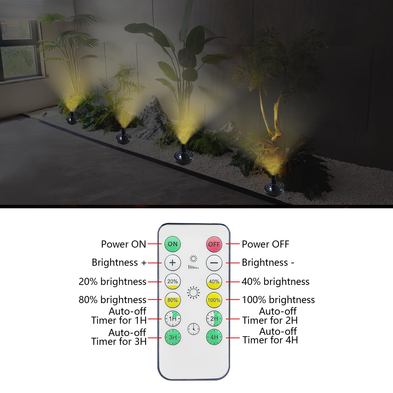 Hamvidne Battery Led Spotlight, Indoor Spotlights, Battery Powered Spot Lights With Remote, Up Lighting For Plants, Picture Ligh