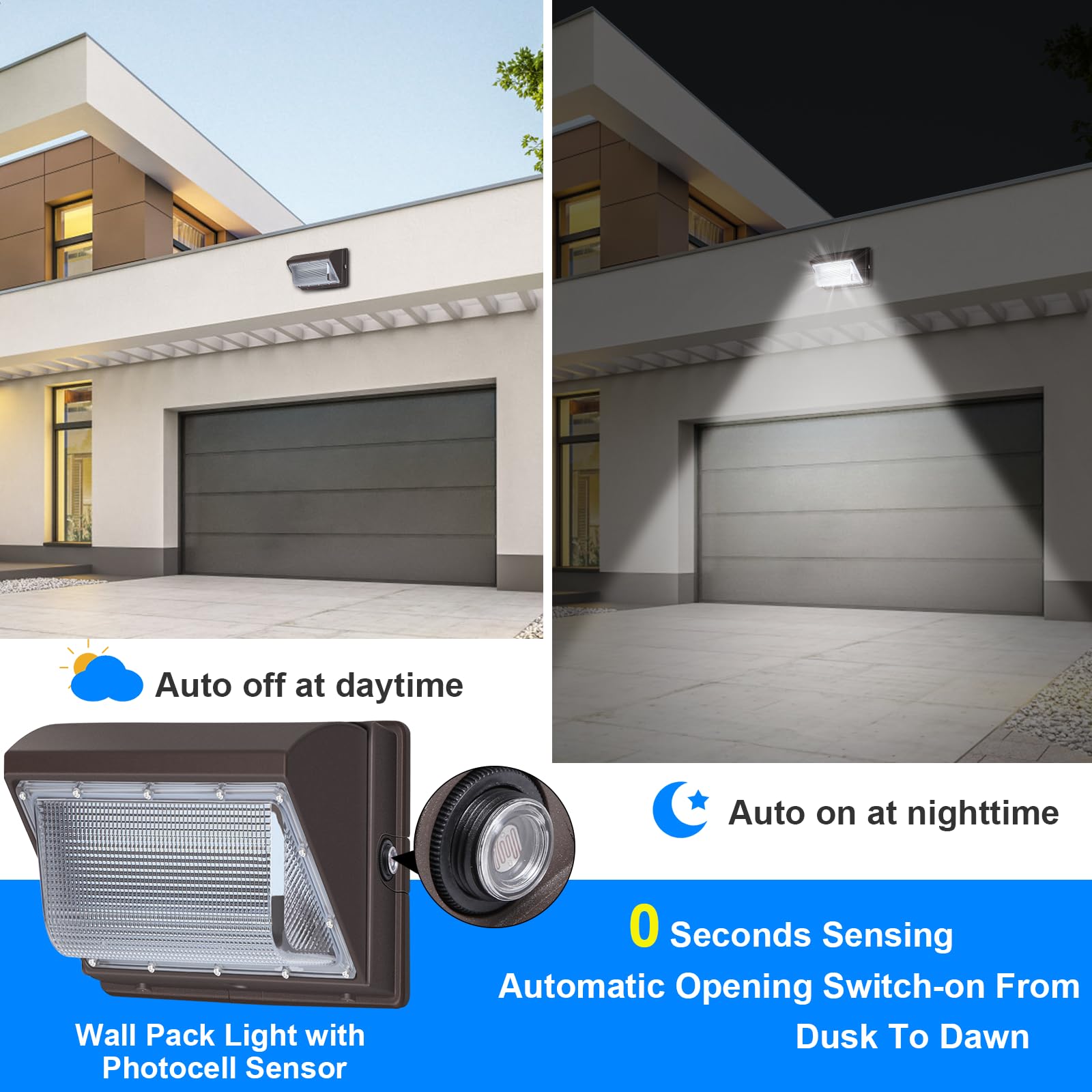 Tomourd 120Watt Led Wall Pack Light  Dusk To Dawn Wall Packs  Super-Bright 15840 Lumen Outdoor Pack Lights  Ip65 Waterproof Commercial And Industrial Security 5000K Lighting With Photocell