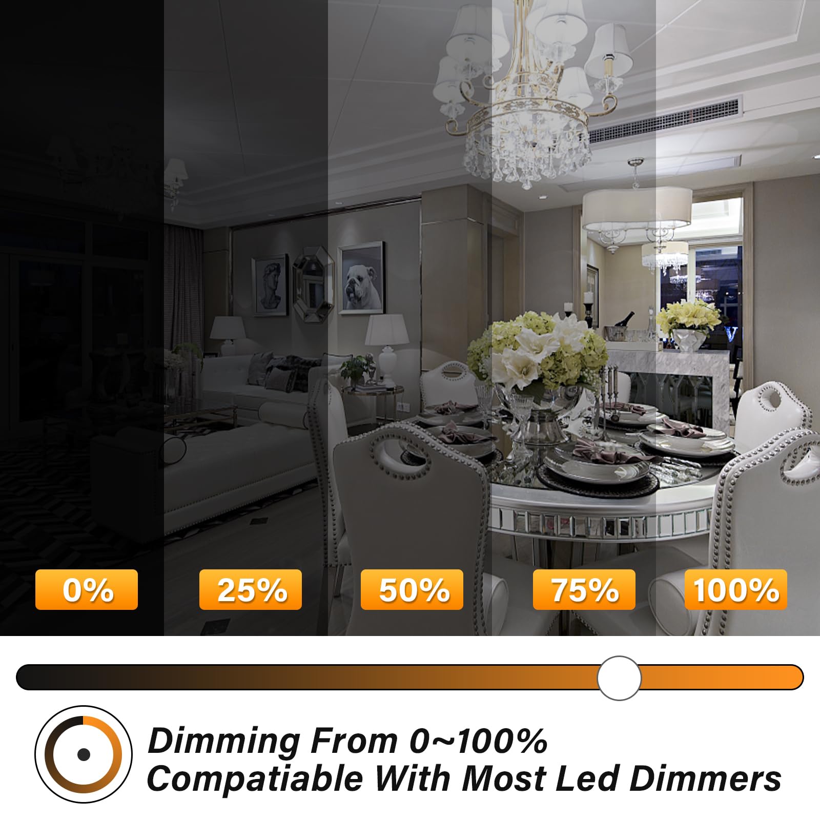 E12 100W Dimmable Replacement Led Candelabra Bulbs C7,6000K Daylight White,120V 10W 1000 Lumen T6 E12 Led Chandelier Light Bulbs