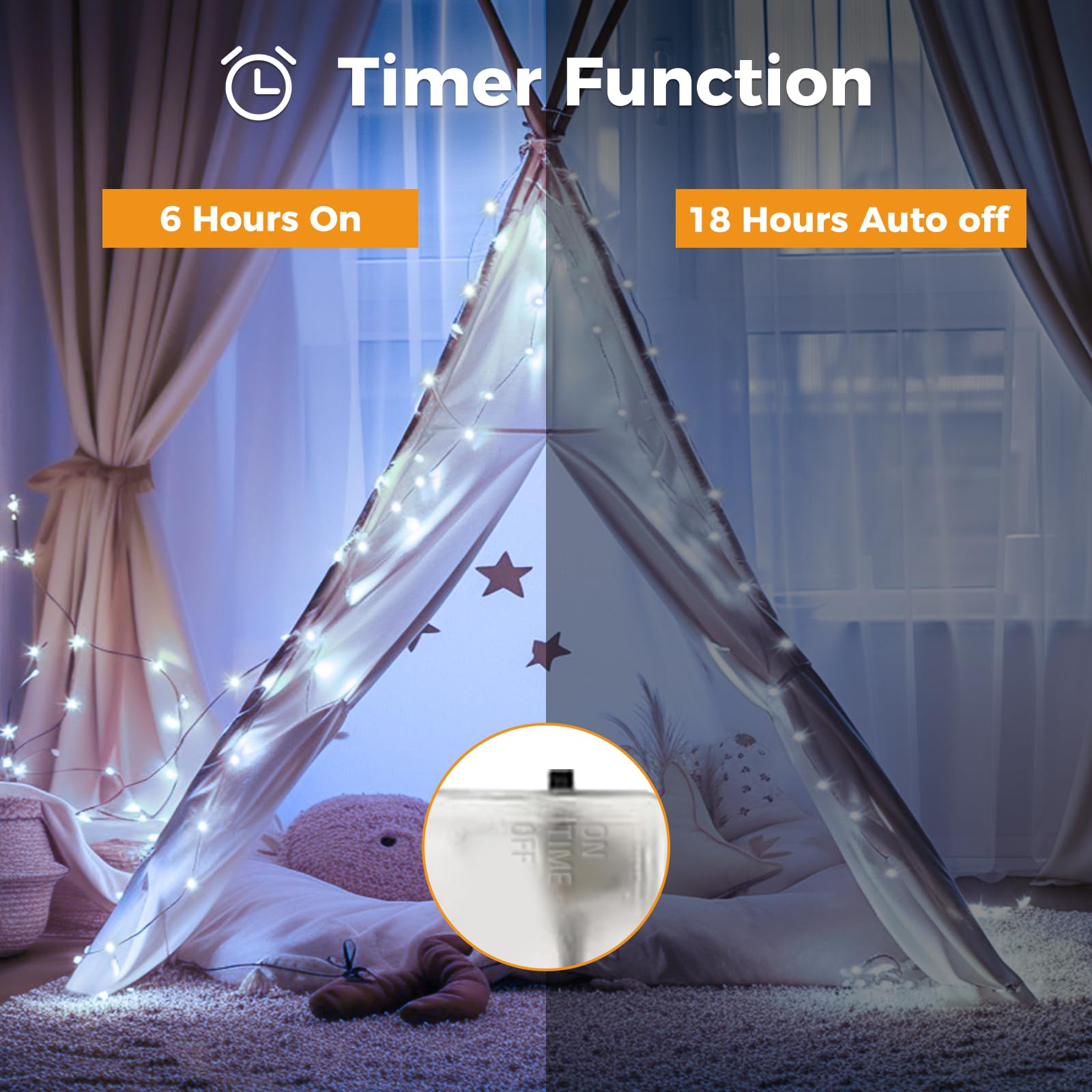 btfarm Fairy Lights 10 Pack, 10FT 30LED Twinkle Lights, Battery Operated, Waterproof, Cool White, Model L14