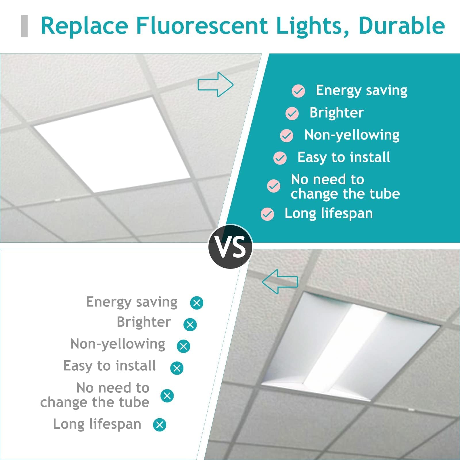 Vocgouu 24-Pack 2X2 Led Flat Panel Light Drop Ceiling Fixture, 3Cct Selectable (3000K/4000K/5000K) & 40W 30W 20W Switchable, 0-1
