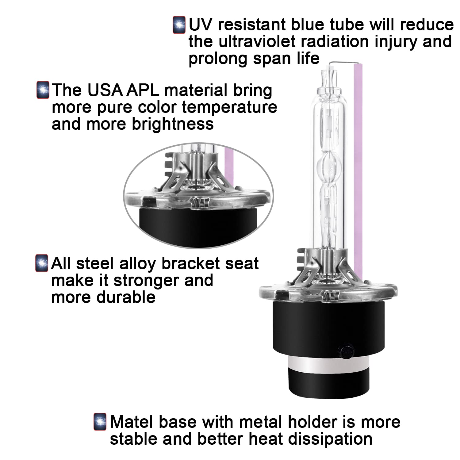 Sinoparcel D2S Xenon HID Headlight Bulbs - 10000K 35W High Low Beam 66240 85122UB 66040 Replacement Lights -Pack of 2