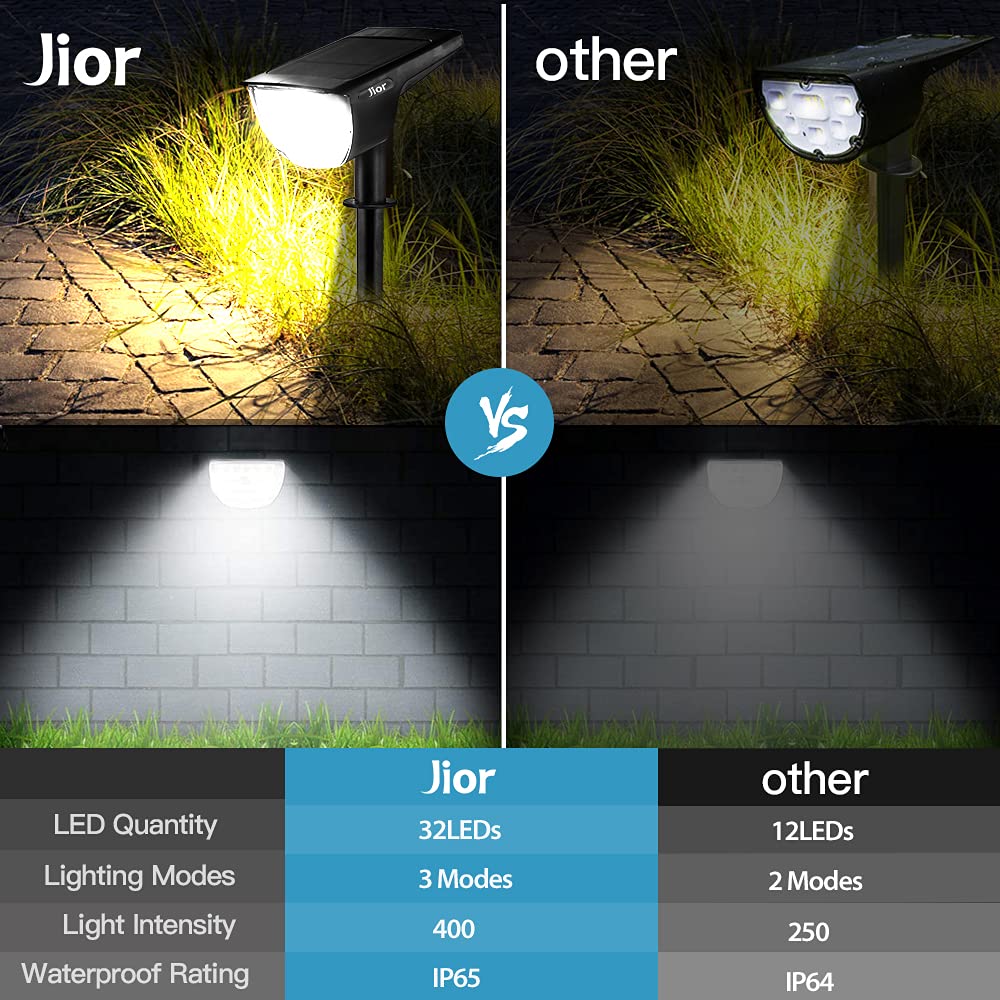 Jior Solar Landscape Spot Lights, 32 Led Waterproof Adjustable Lights, Warm White, 4 Pack