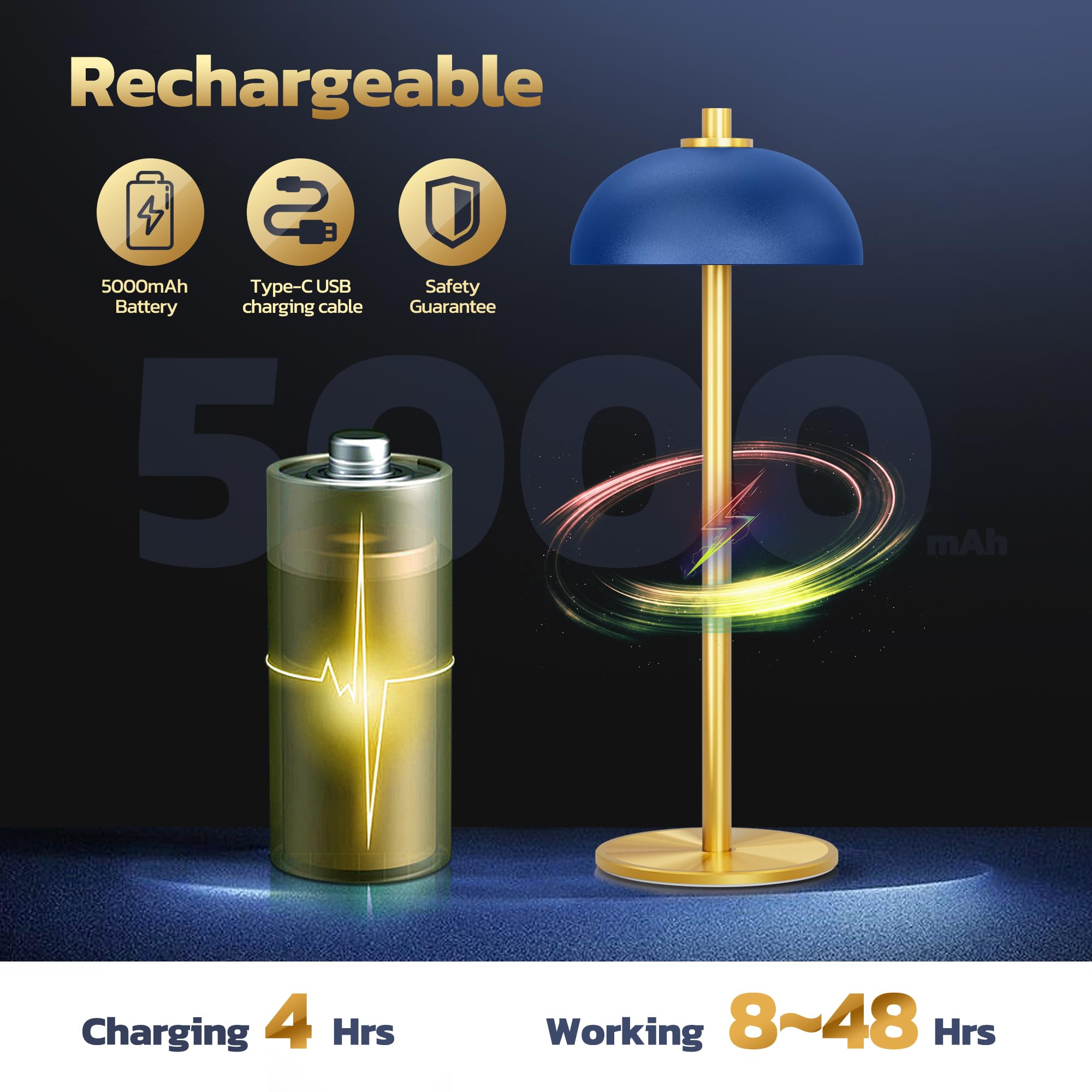 JONEMO Cordless Table Lamp, 5000mAh Rechargeable, 3 Color Modes, Stepless Dimming, Model MOGU, Blue-2