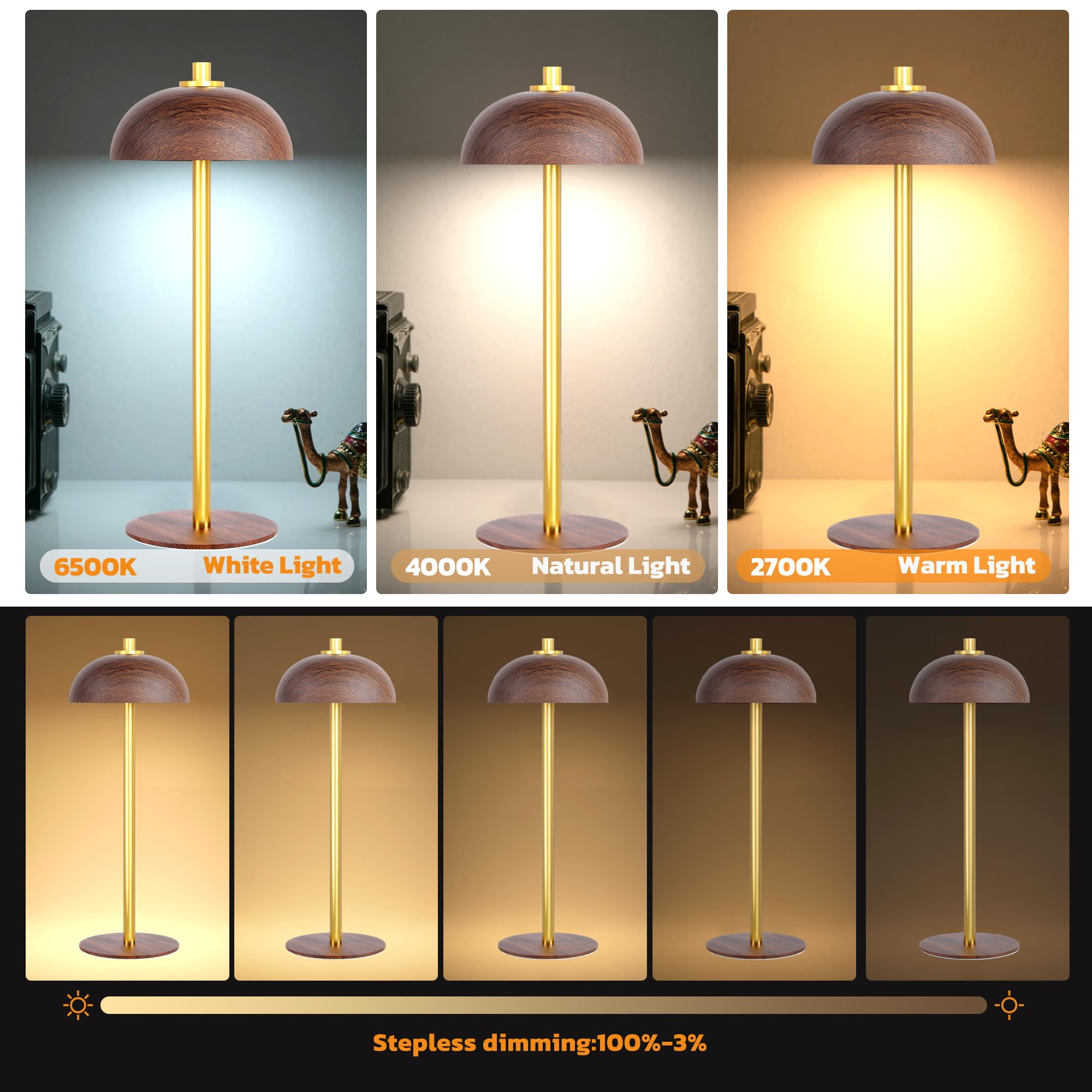 Jonemo Rechargeable Cordless Table Lamp 2 Pack - 5000Mah Battery Powered Lamp, 3 Color Stepless Dimming Led Table Light With Mem