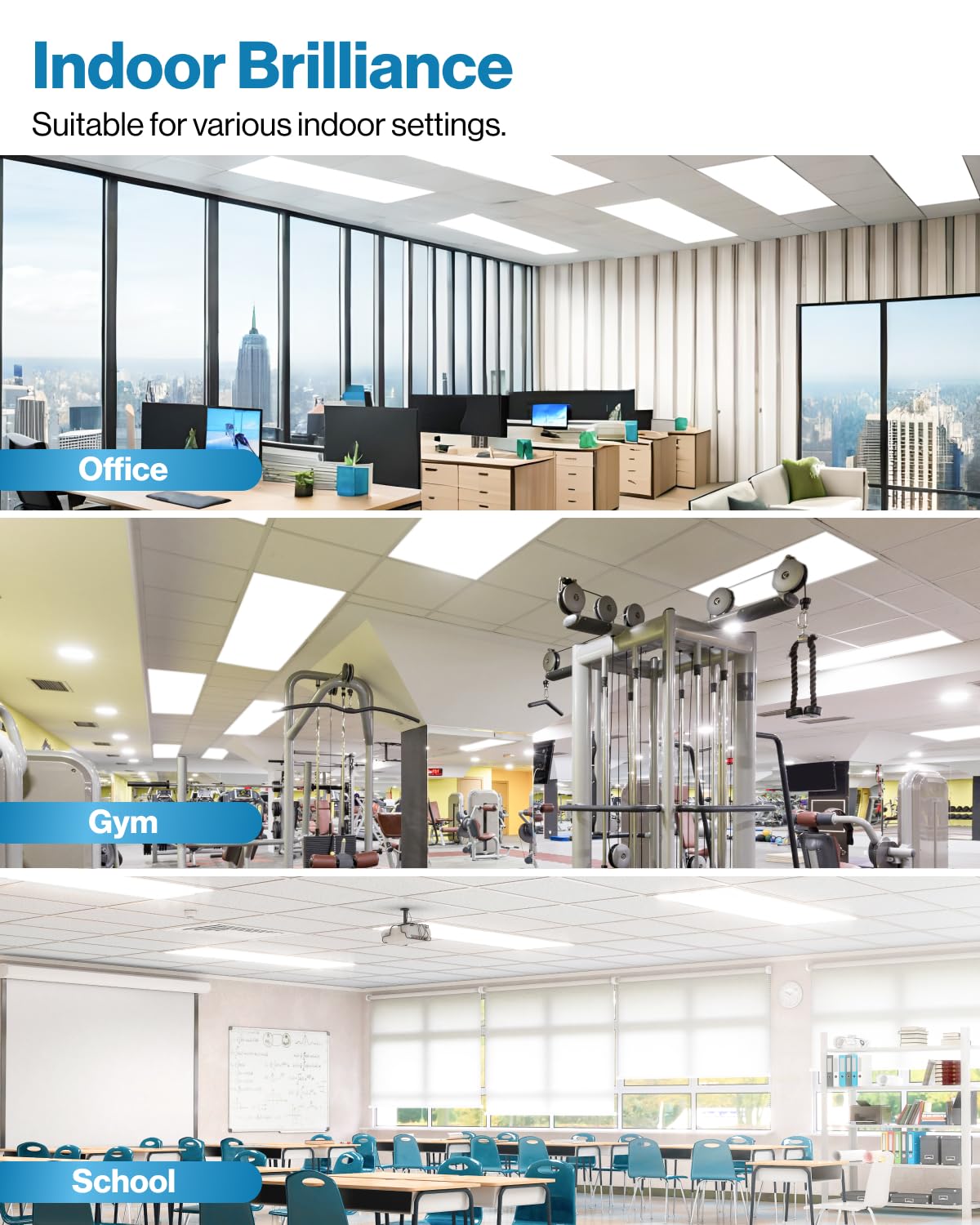 Sunco 2X4 Led Flat Panel Light Drop Ceiling Office Fixture, 7700 Lm, Selectable Features, 40W/50W/60W, 4000K/5000K/6000K, Dimmab