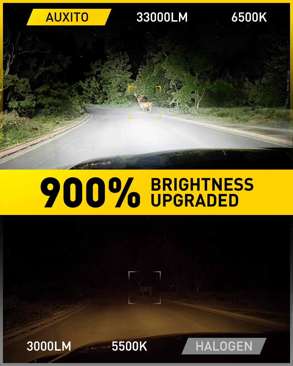 AUXITO 9008 LED Fog Light Bulbs, 6500K White, Ultra-Bright, IP68 Waterproof, Easy Install, Pack of 2
