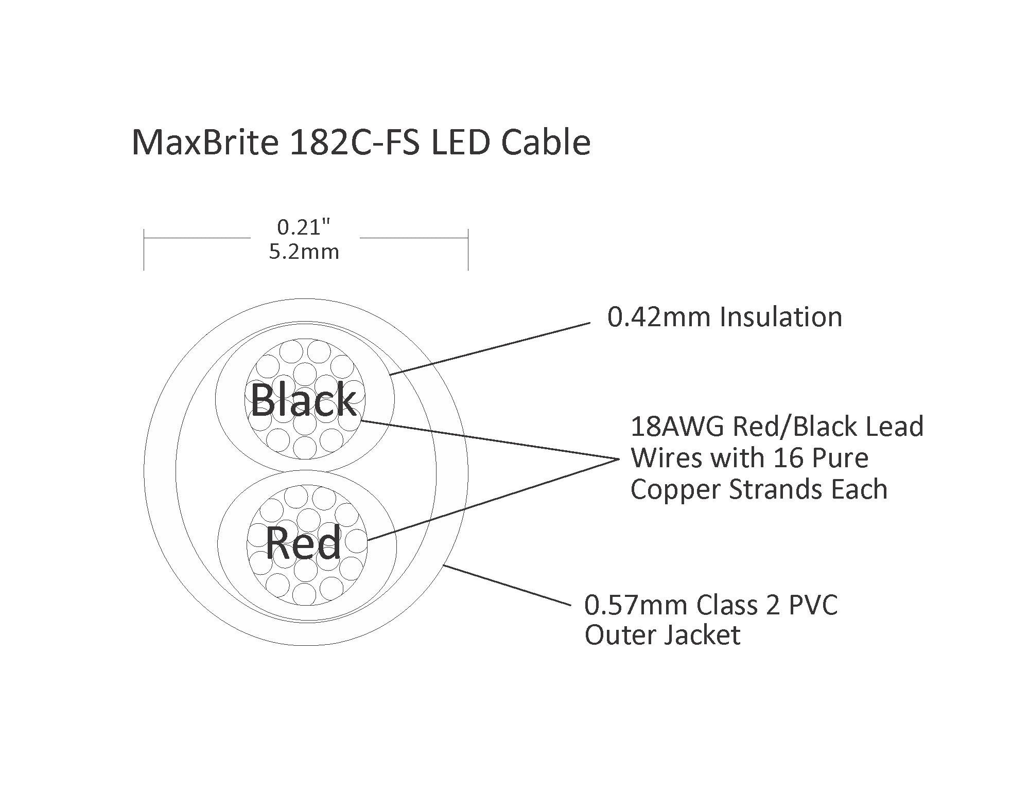 18Awg Low Voltage Led Cable 2 Conductor Jacketed In-Wall Speaker Wire Ul/Cul Class 2 (200 Ft Reel)