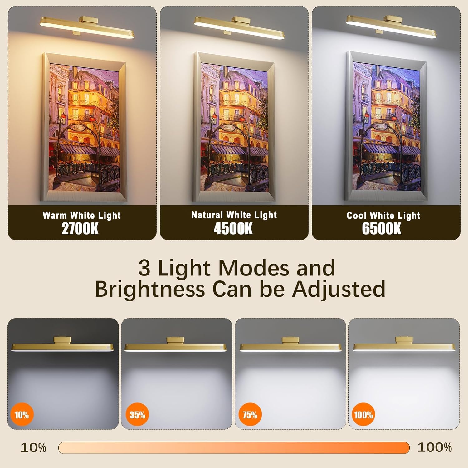Picture Lights For Wall Battery Operated, 2-Pack 16In Magnetic Rechargeable Picture Light With Remote, Dimmable, Timer Painting