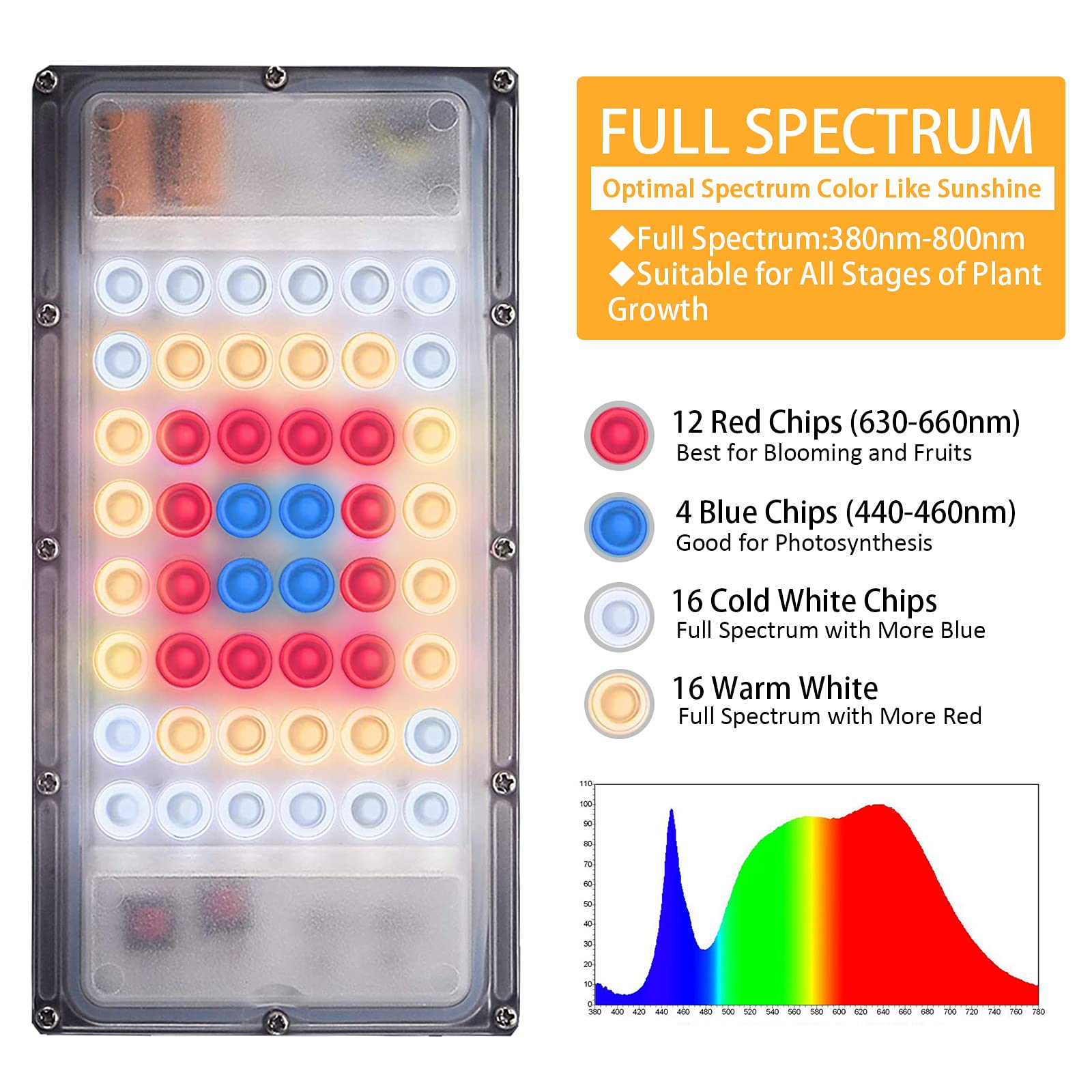 LBW Grow Light for Indoor Plants, Full Spectrum LED, Adjustable Gooseneck, One-Head, Aluminum, Model 210703, Medium Color
