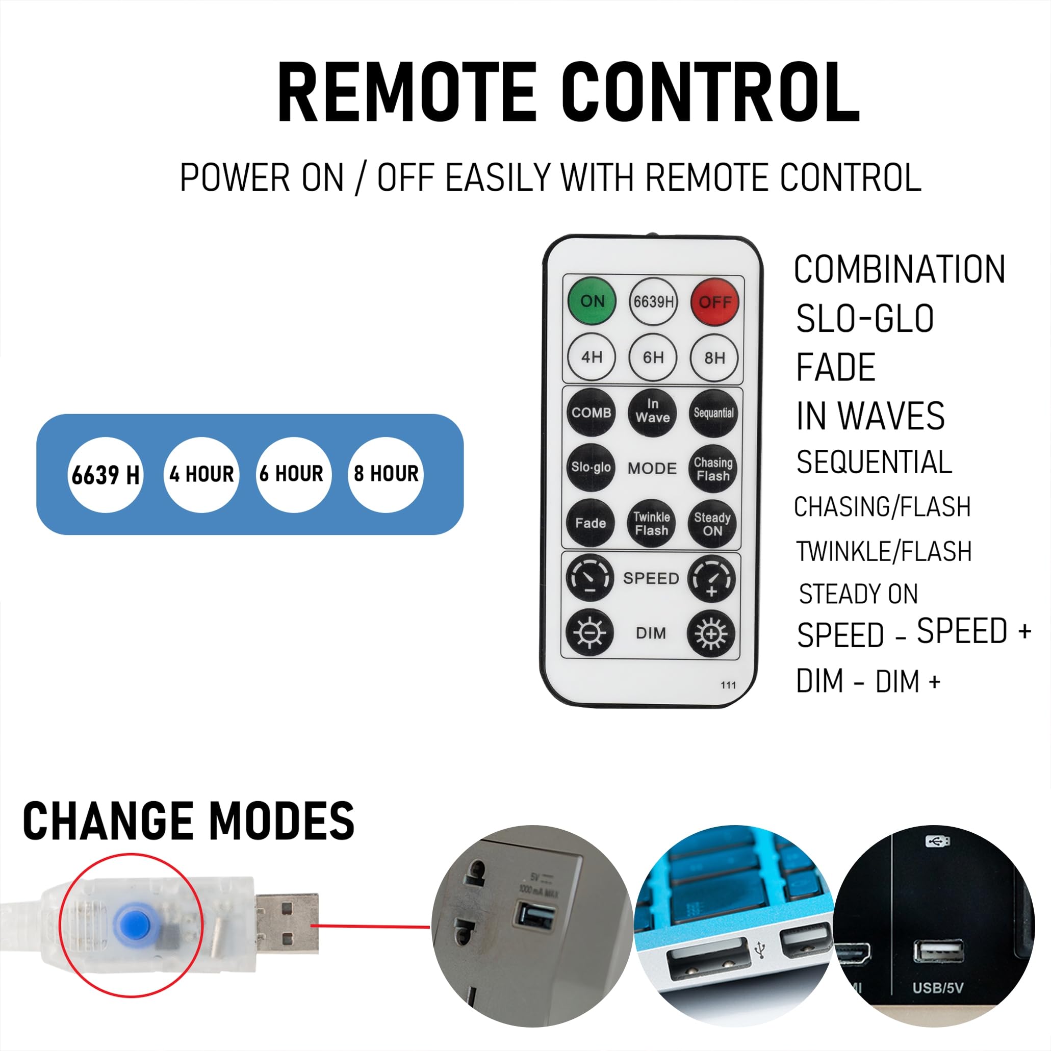 Dazzle Bright Fairy Lights, 66 Ft 200 Led Usb Power Photo String Lights With Remote, 8 Modes Waterproof Dorm Lights For Home Indoor Party Tree Yard Christmas Decorations (Warm White)