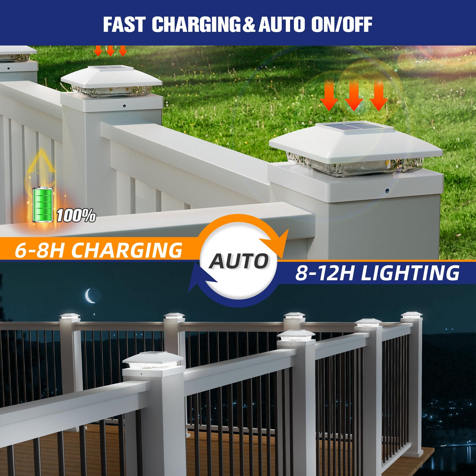 APONUO 4x4 Solar Post Cap Lights, 8 Pack, IP64 Waterproof, Cool White LED, Plastic, for Wood/Vinyl Posts, Outdoor Garden & Patio