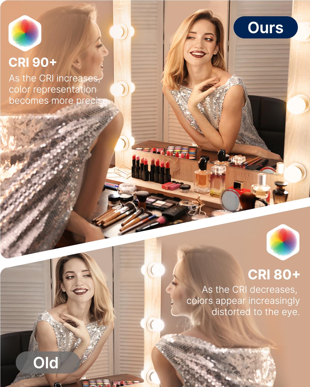 Flsnt Vanity Light Bulb 2700K Soft White 6 Pack G25 Led Globe Edison Bulbs For Bathroom Mirror Lighting  Cri90+ Dimmable  40W Equivalent  400Lm  E26 Base  Decorative Bulbs