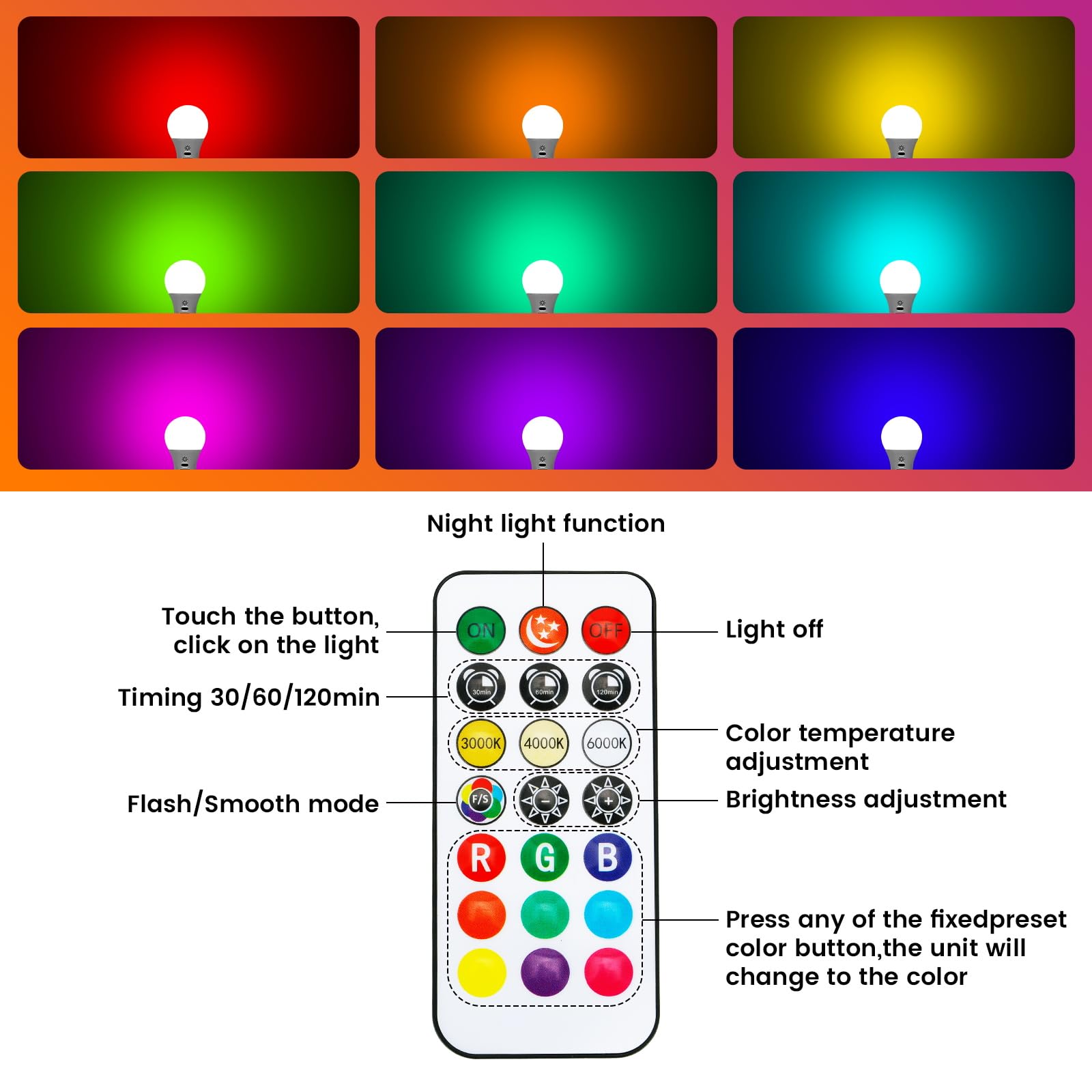 BOBOPAI LED Rechargeable Light Bulbs - Remote & Touch Dimmable, 2 Pack, RGB, E26 Battery Operated, 2600mAh USB Backup, Timer