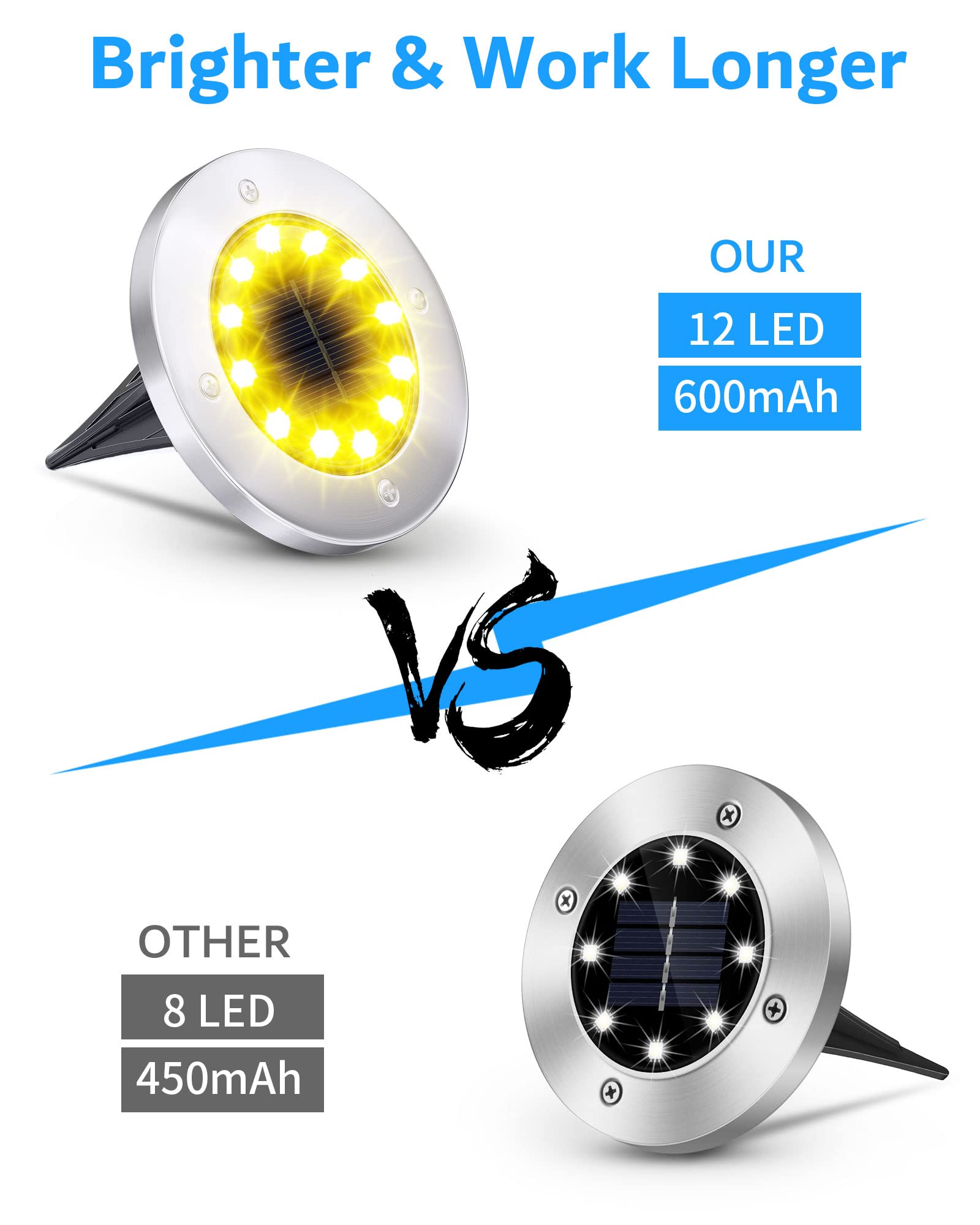 Biling Solar Ground Lights Outdoor, 8 Pack Waterproof Flat Landscape Lights, 12 LEDs Warm White for Garden Walkway Driveway