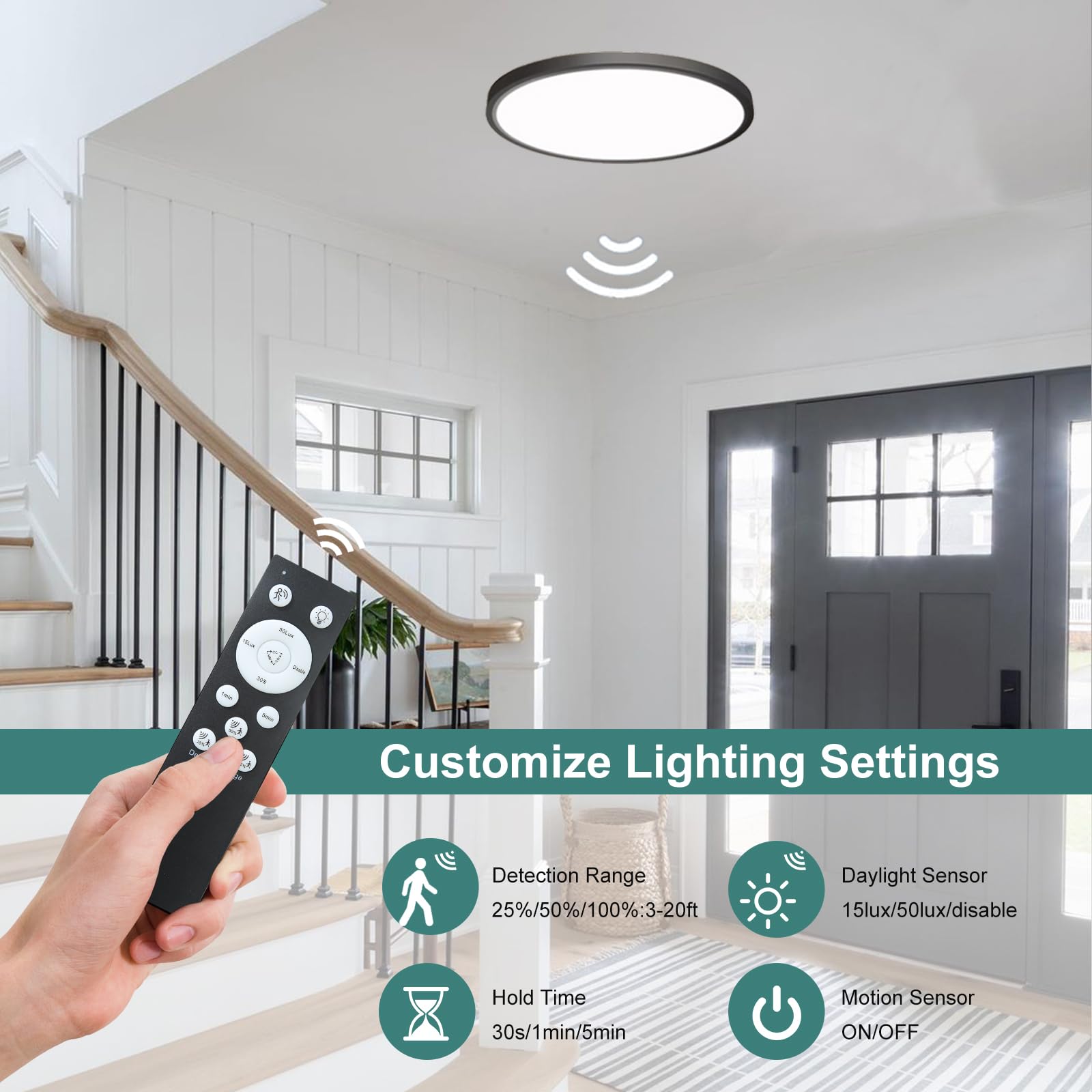 2 Pack Motion Sensor Ceiling Light With Remote,24W Flush Mount Light Fixture Round,Motion Sensor Light Indoor Wired For Hallway