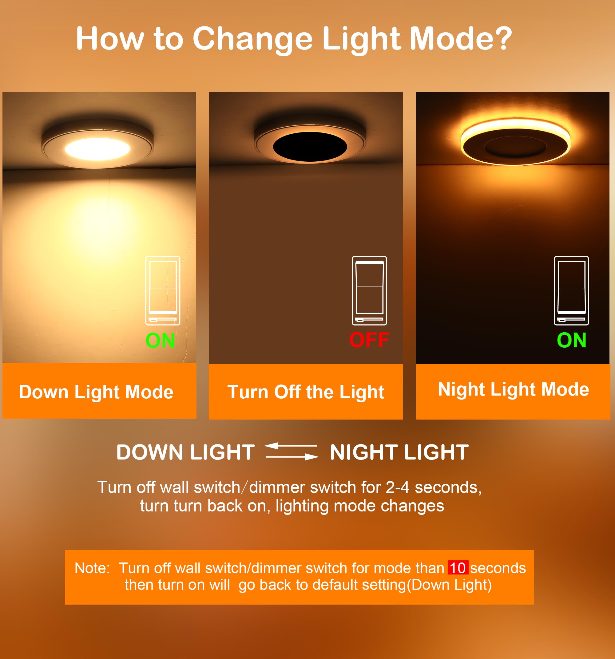 CLOUDY BAY 3 Inch 5CCT LED Recessed Down Light - Dimmable Ultra-Thin Wafer with Night Light, Model 58902d96-817a-4