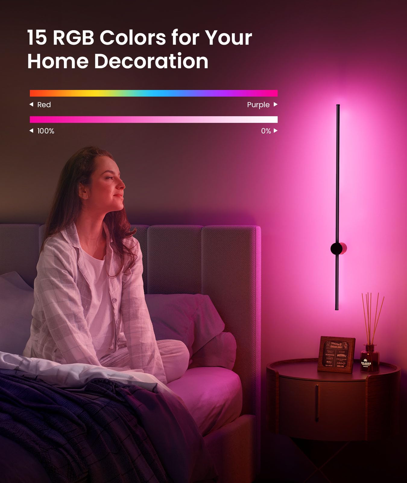 Popoiron 40'' Battery Operated Wall Sconce, 10000Mah Rechargeable Wireless Sconces Set Of 2, Dimmable Wall Sconces With Remote C