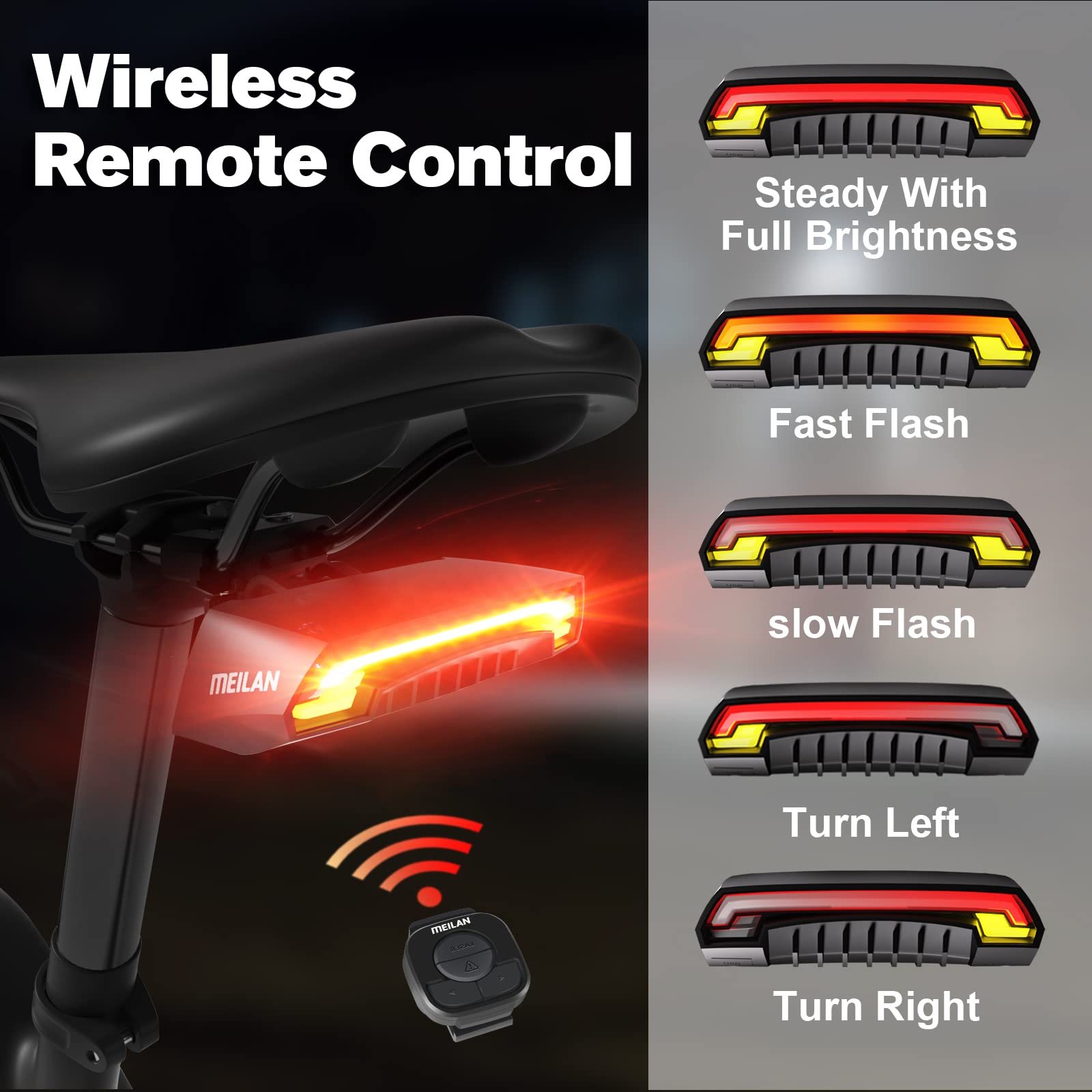 MEILAN X5 Smart Bike Tail Light, Turning Signals Bike Light USB Rechargeable Bicycle Rear Light with Wireless Remote Control Cyc