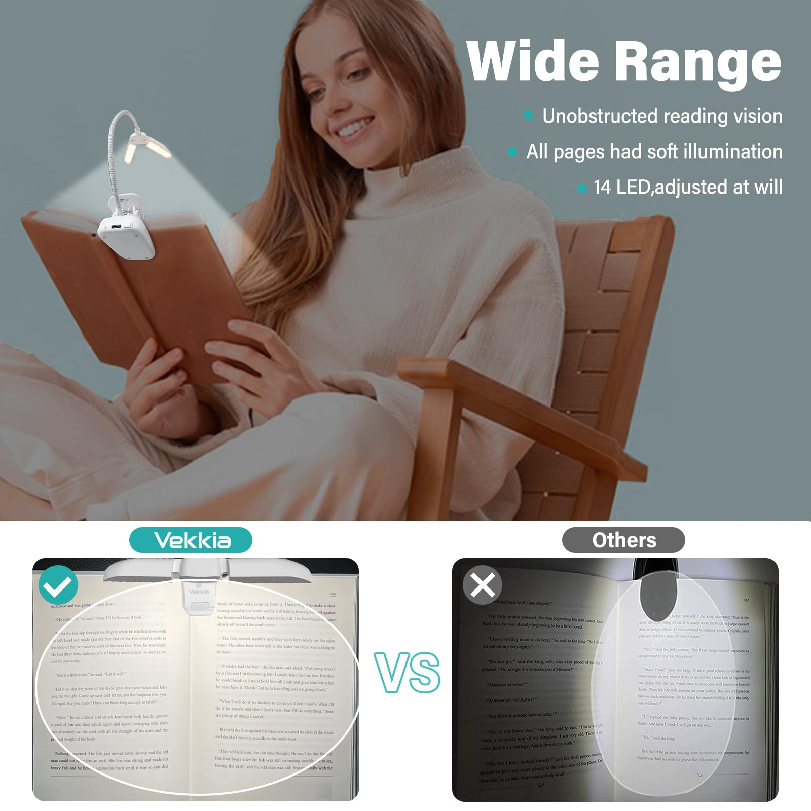 Vekkia 14 Led Rechargeable Book Light For Reading At Night, Eye-Care Reading Light For Books In Bed, 180? Adjustable, Clip On La