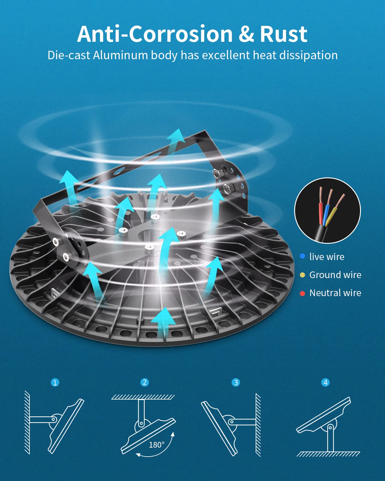 Papasbox 100W Ufo High Bay Lights 10000Lm 6500K Ip65 Led Fixture For Shop Garage Warehouse