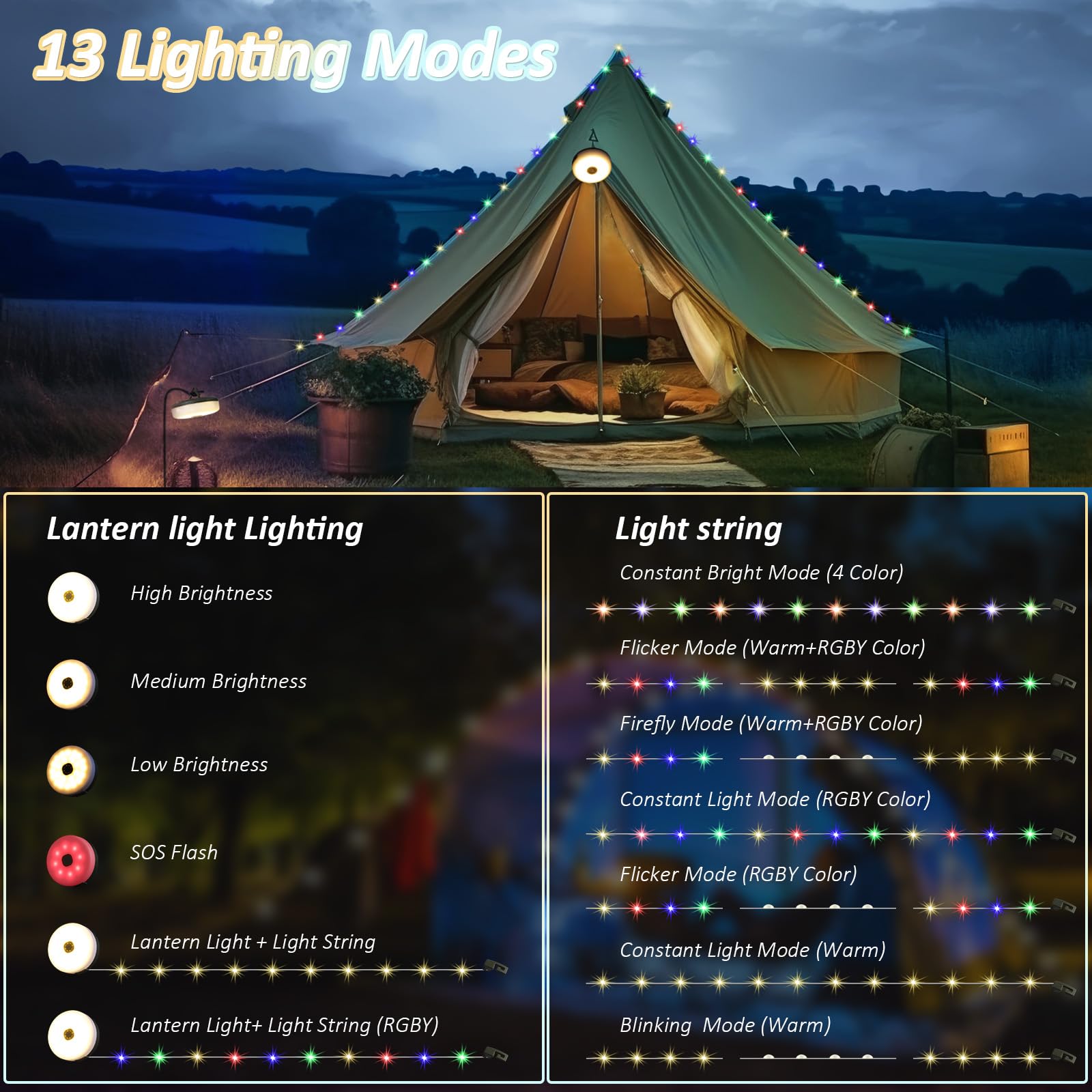 UOUNE Camping String Lights, 32.8Ft Solar Camping Lights, Portable Waterproof Camp Lamp with 13 Lighting Modes, Hanging Recharge