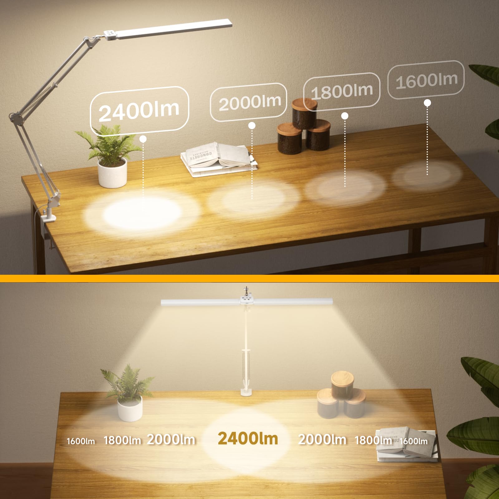 SKYLEO LED Desk Lamp - 2400LM Ultra Bright, Eye-Caring, Adjustable with Remote Control, Metal, White, Model B002
