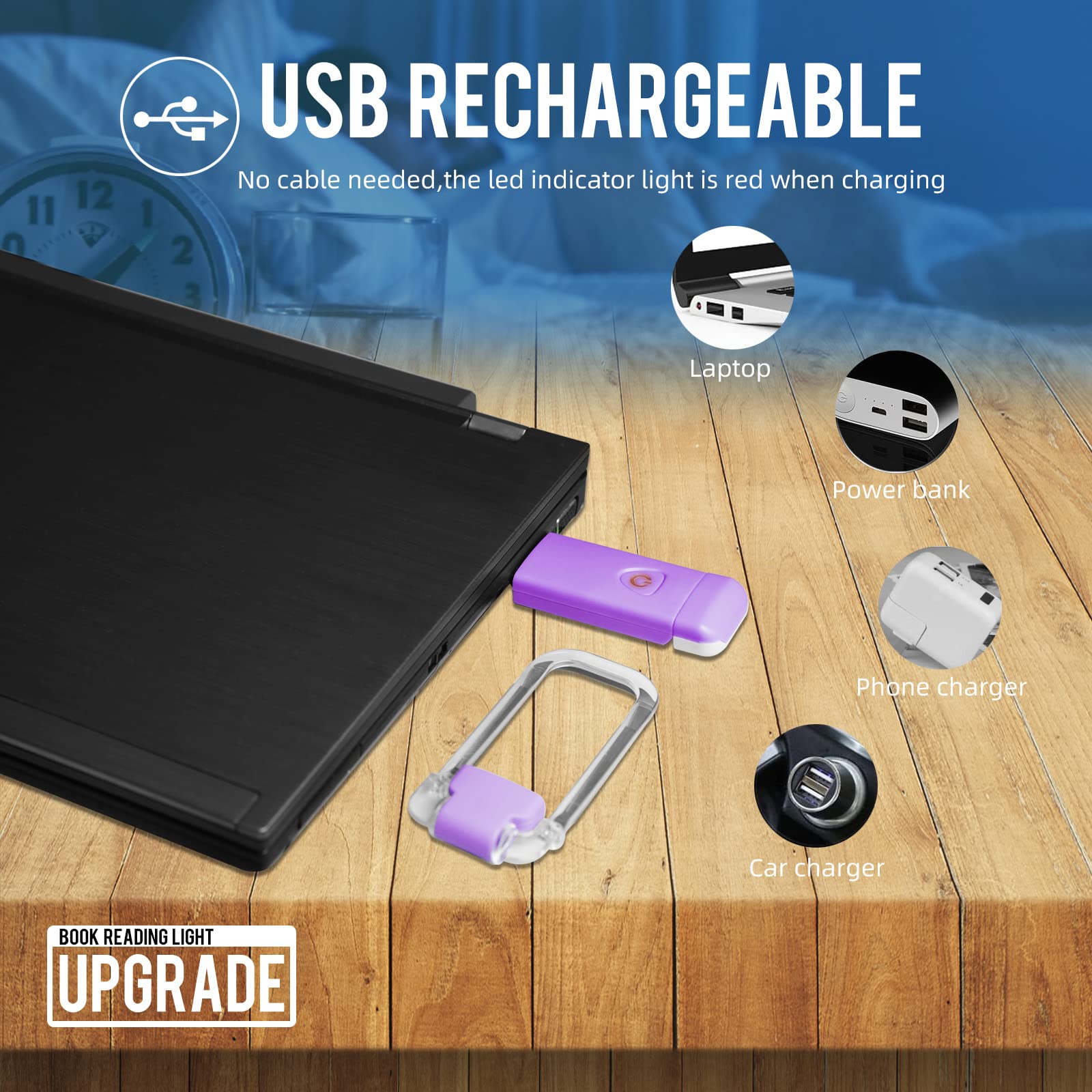Egwaser Book Light - Usb Rechargeable, 3 Brightness Levels, Eye-Protection, Purple, Model Eg-Bl-24-1