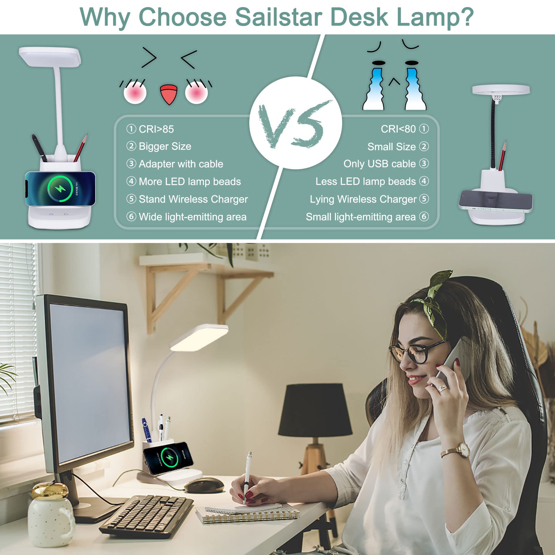 Sailstar Upgraded Led Desk Lamp With Wireless Charger, White Small Desk Light With Pen Holder, 3 Color Modes, Cri 85, 800 Lumen,