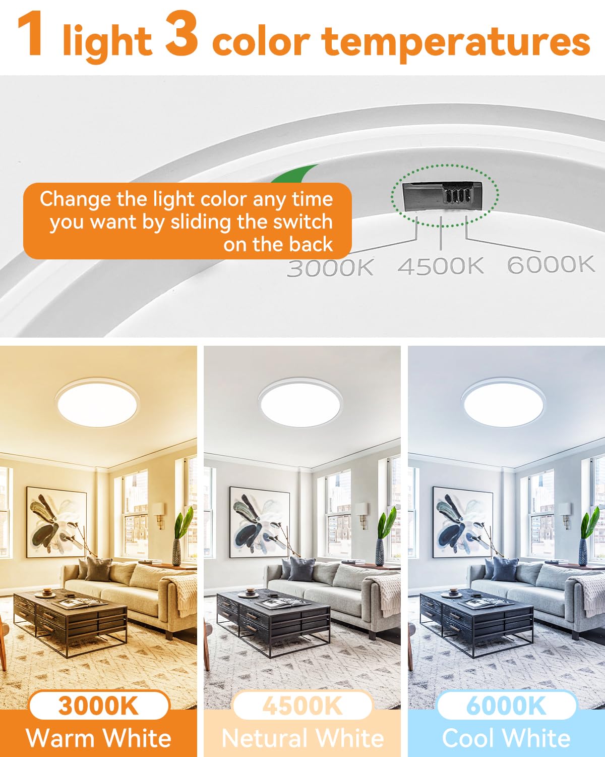 4Pack White Flush Mount Led Ceiling Light, 9Inch 24Watt, 3000K/4500K/6000K, Ultra Slim For Bedroom, Living Room, Kitchen, Hallwa