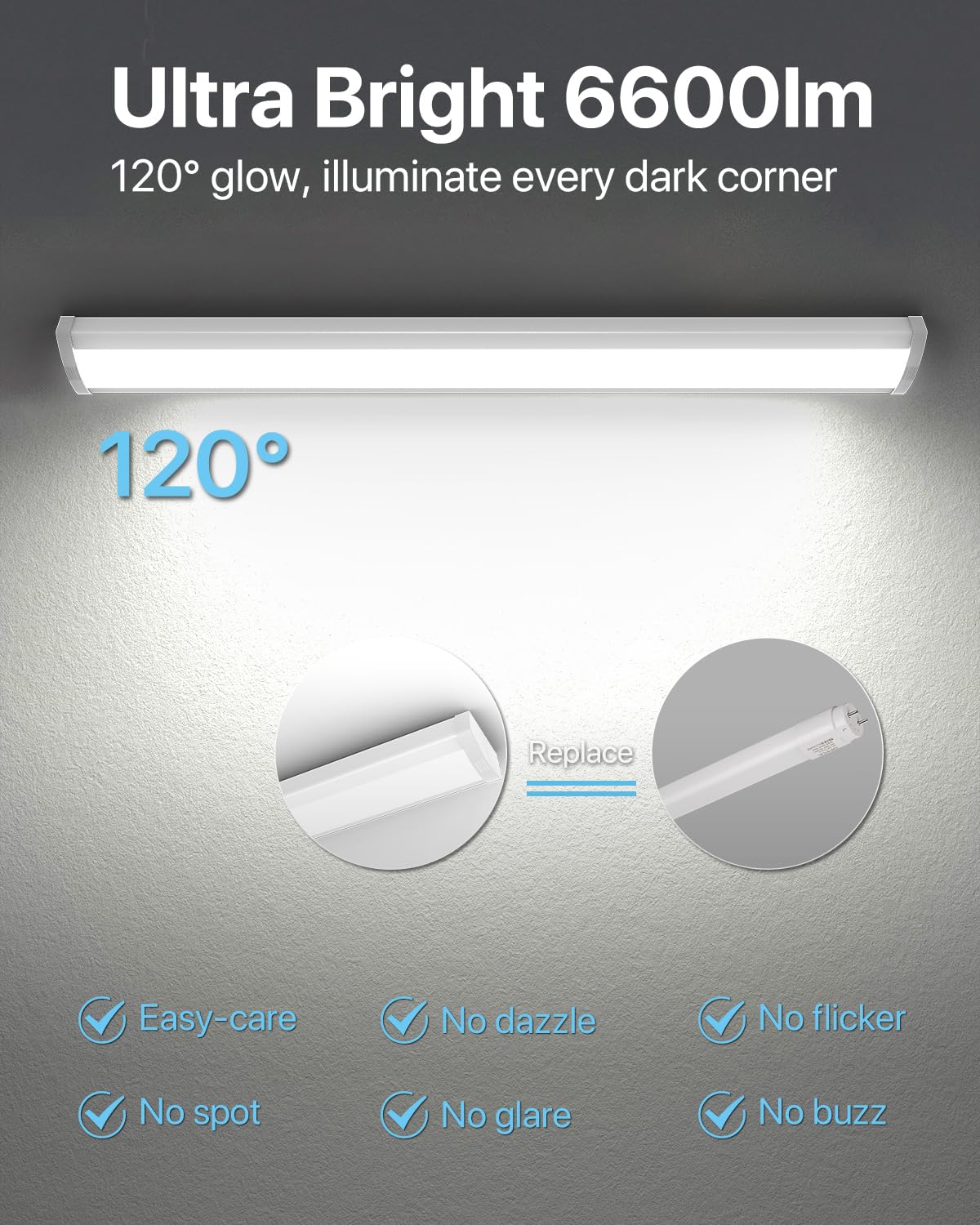 Hyperlite 60W Led Wraparound Light 4 Feet, 6600Lm Linkable 5000K Led Shop Lights Surface Mount, Etl Listed,Led Ceiling Office Wr