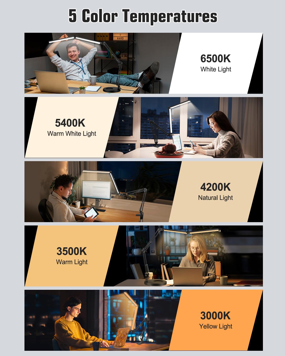 Toolour Led Desk Lamp, 2-In-1 Double Head, Dimmable, Clamp Base, Remote Control, Black