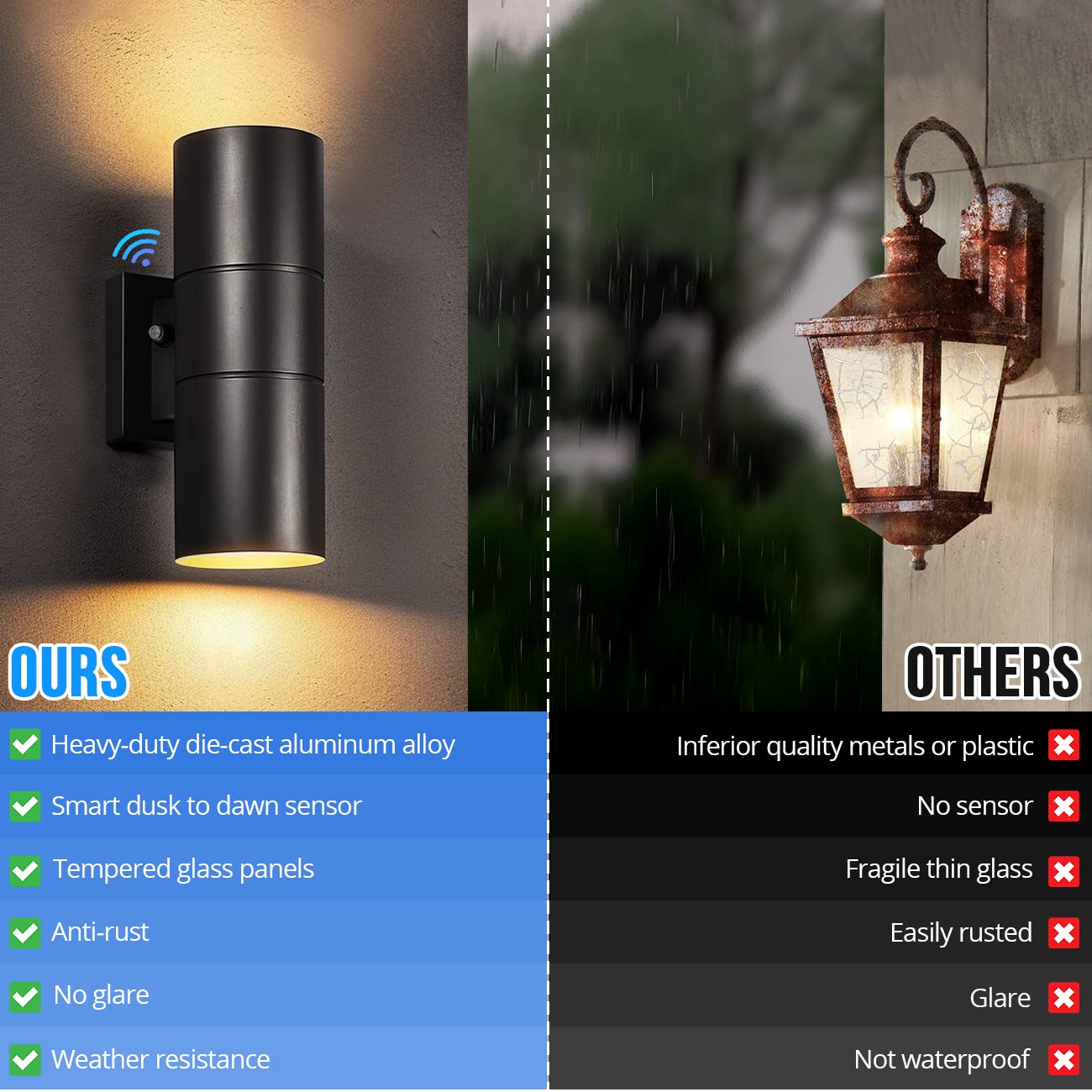 Wowlite Dusk To Dawn Outdoor Light Fixture, Up And Down Lights Outdoor, Waterproof Outdoor Sconce Lights, Modern Cylinder Black Outdoor Light Fixture For House Front Door Garage Etl Listed, 2 Pack