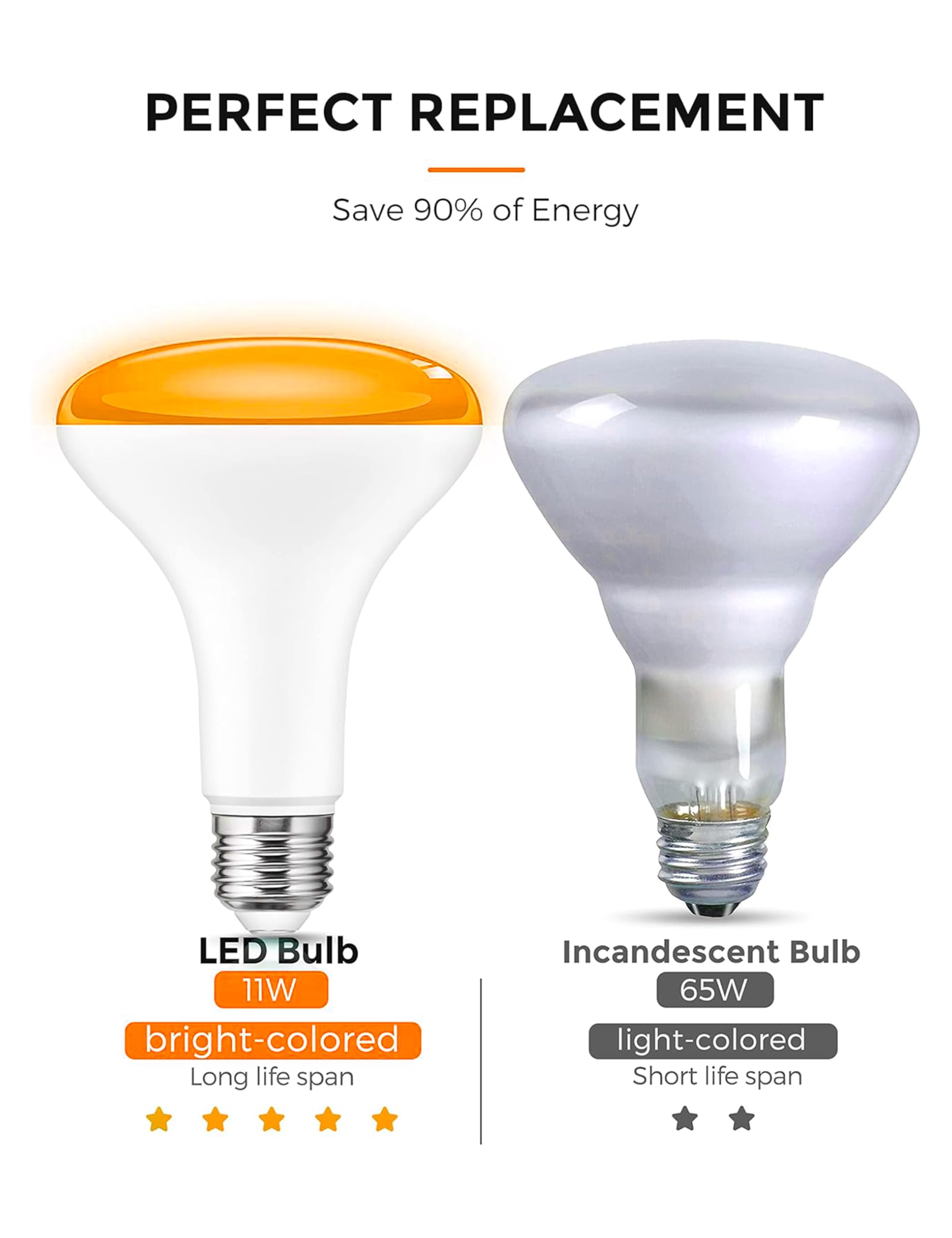 L Lohas Led Halloween Orange Flood Light Bulbs, Led Br30 Flood Light Indoor 65W Equivalent, 11W Halloween Colored Indoor Porch L