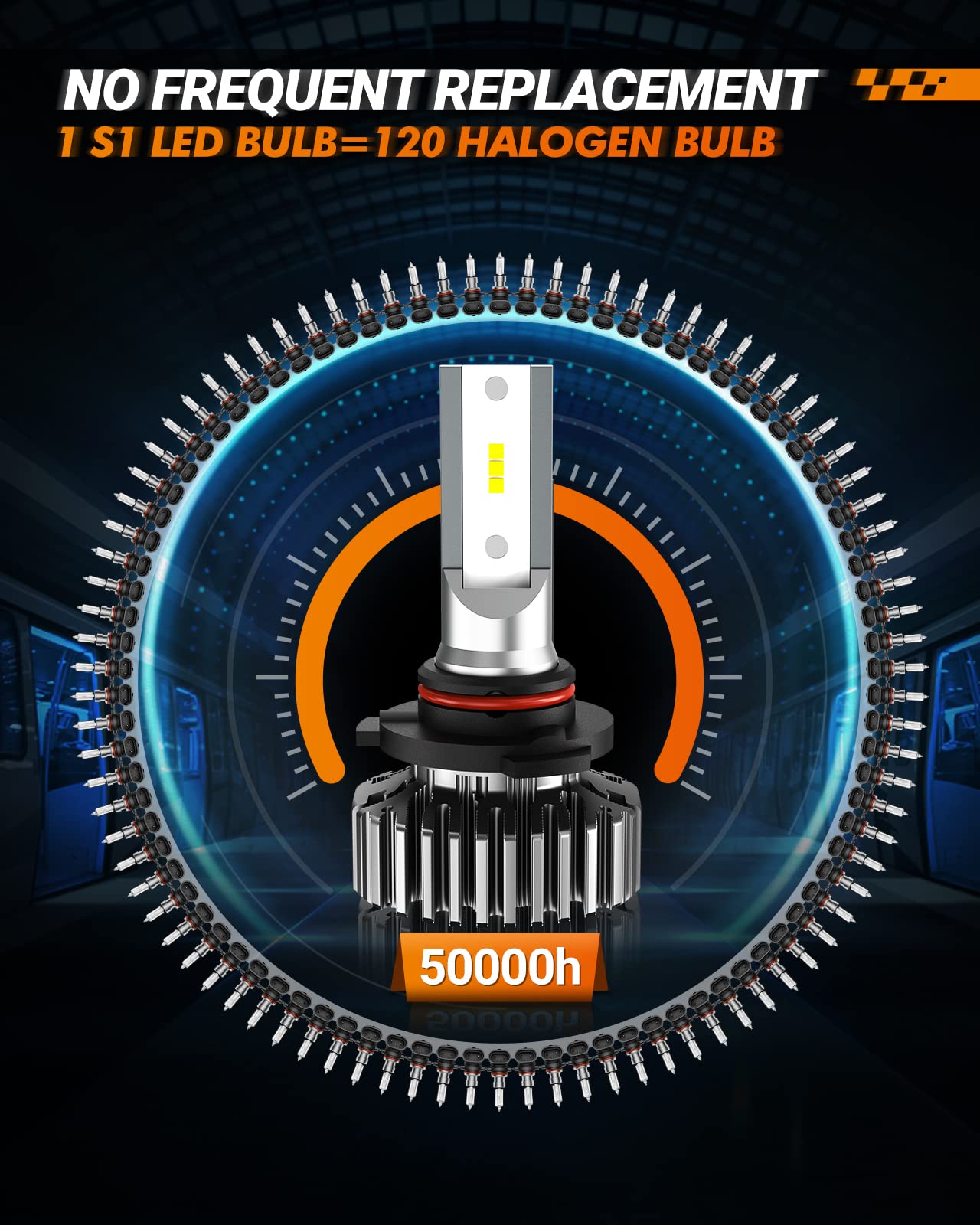 SEALIGHT 9005 Fog Lamps, 32000LM Brightness, S1 Model, 9005/HB3 Size, White, Aluminum, Pack of 2