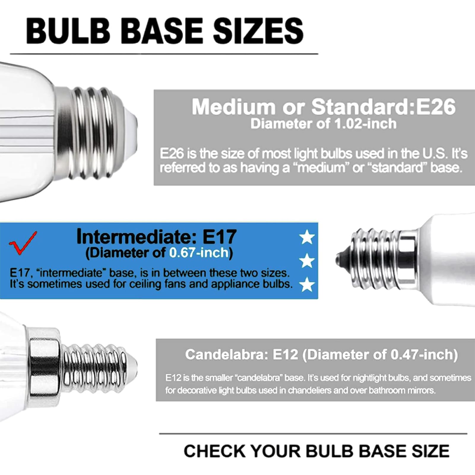 R16 Br16 Mini Reflector Led Bulb, 5W Dimmable E17 Intermediate Base Light Bulb, Daylight White 5000K, 50W Halogen Equivalent,For
