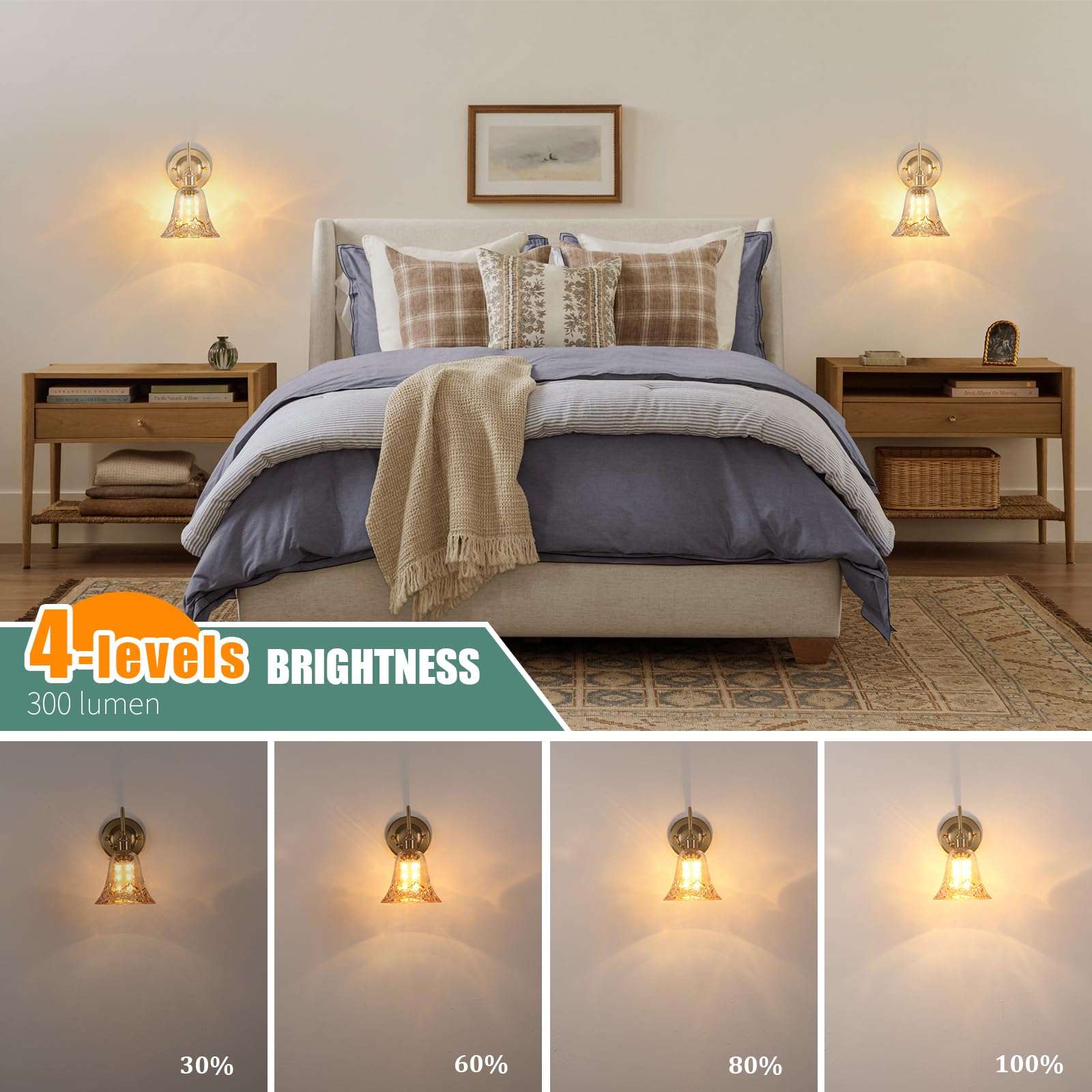 Shenmoyl Battery Operated Wall Sconce Set of 2, Vintage Glass Shade, Wireless Indoor Lamp, Amber Morning Glory, Model 1-93756-wlamp