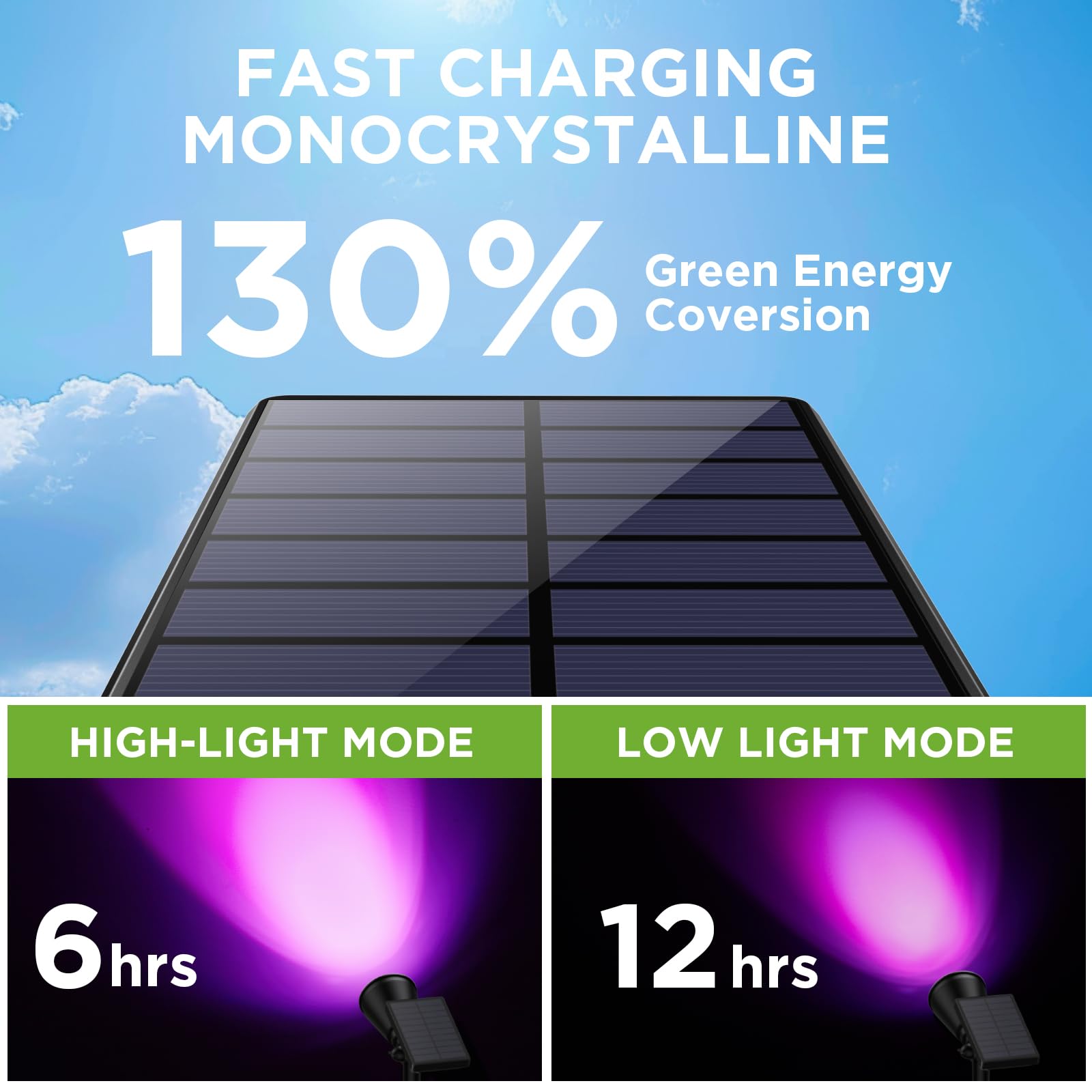 InnoGear Solar Lights Outdoor Waterproof 2 Pack SL06W-B Violet Purple High-Impact ABS Plastic