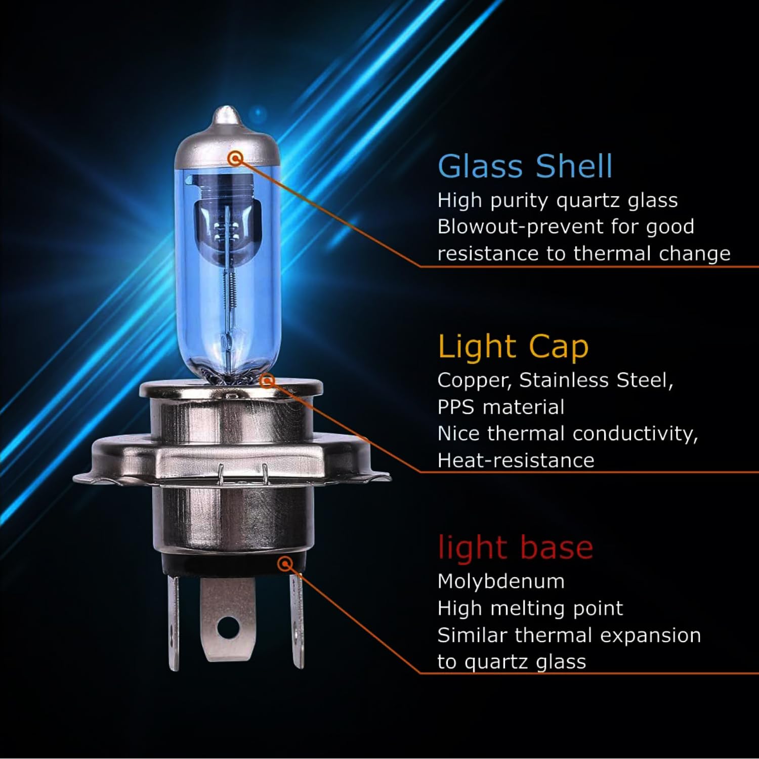 Sinoparcel H4/9003 Halogen Headlight, 5000K White, High/Low Beam, 270% Brighter, Pack of 2