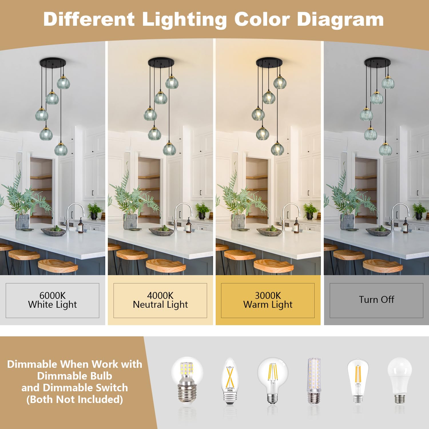 KCO Lighting 5-Light Cluster Pendant Light, Black Globe, Vintage Green Glass, Model L1170-G