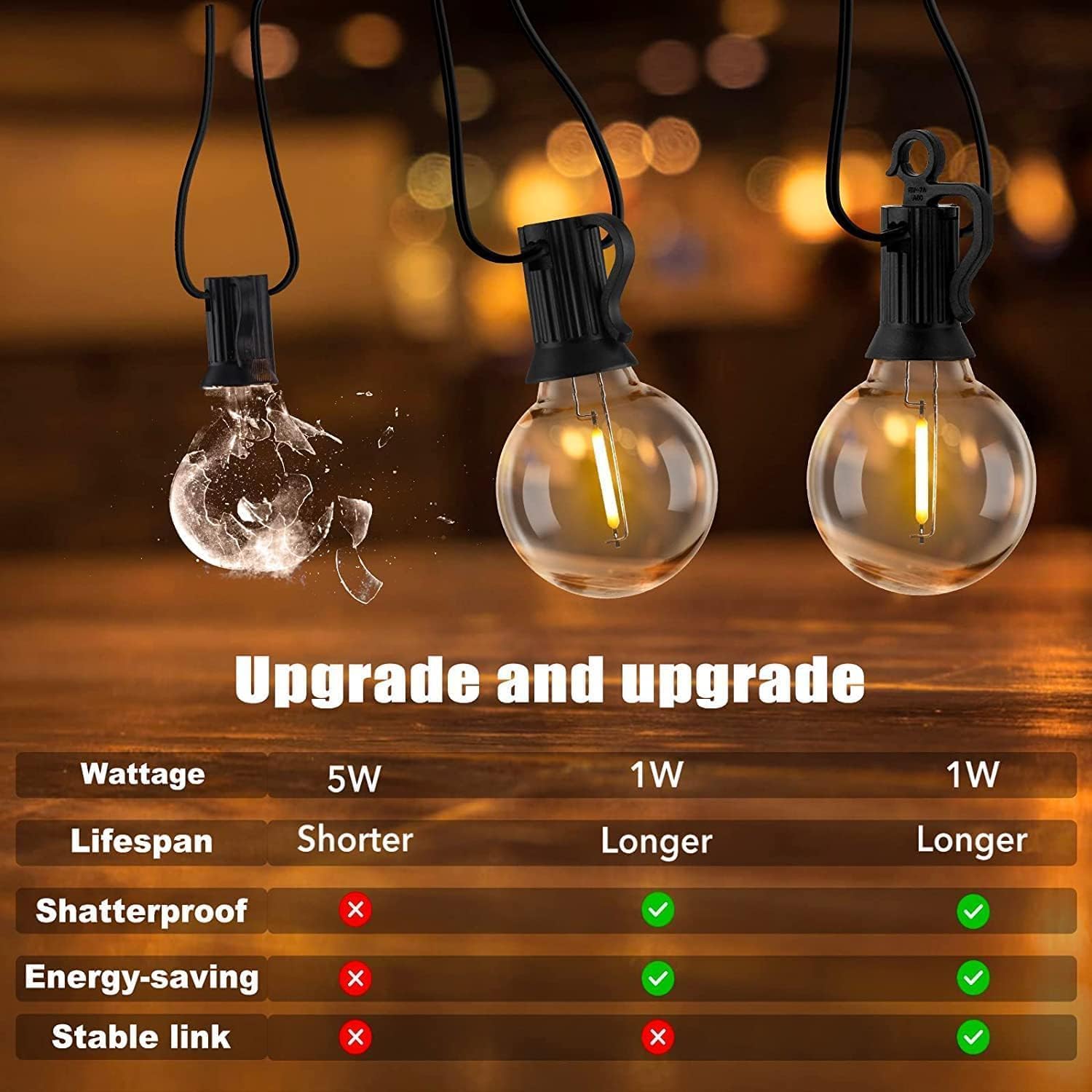 Brightown 100FT Outdoor String Lights - 50 LED G40 Globe Bulbs, Weatherproof, Black, Model GYPC-O50LAU