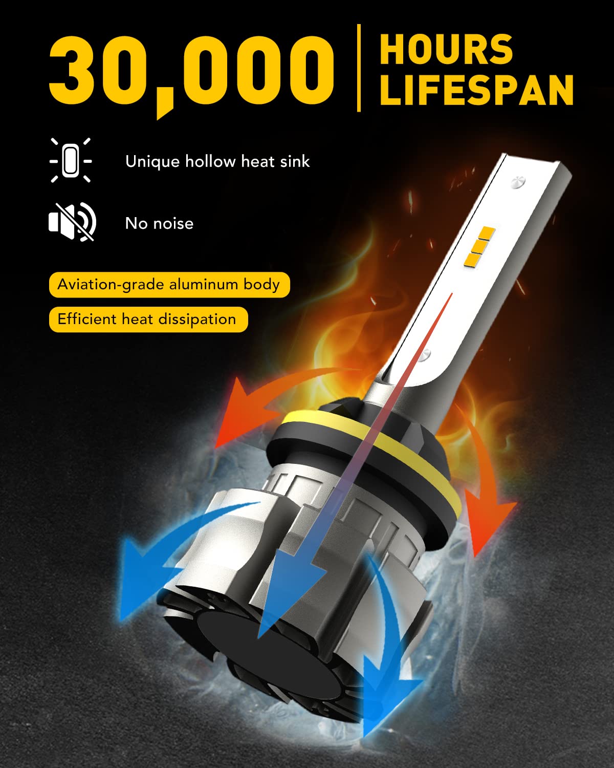 Auxito 880 Led Fog Light Bulbs, 6000Lm 3000K Amber Yellow Lights, 300% Brightness 885 893 899 Led Fog Lights, Csp Led Chips, Drl Replacement For Cars, Pack Of 2