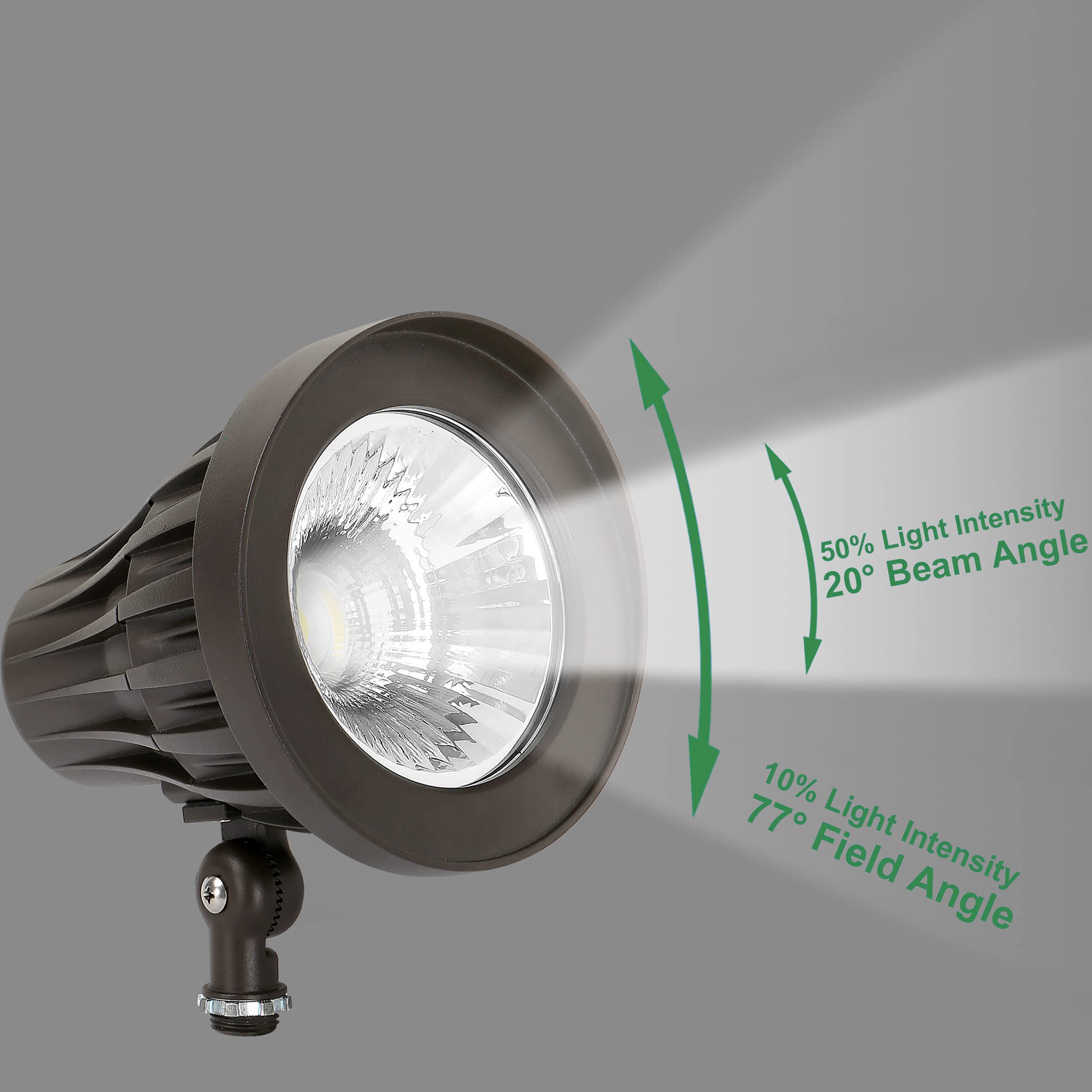 GKOLED 30W Round LED Spotlight, 4000K Cool White, 3350 Lumens, 20° Beam Angle, UL Listed, Dark Bronze, Model GKOFR30W