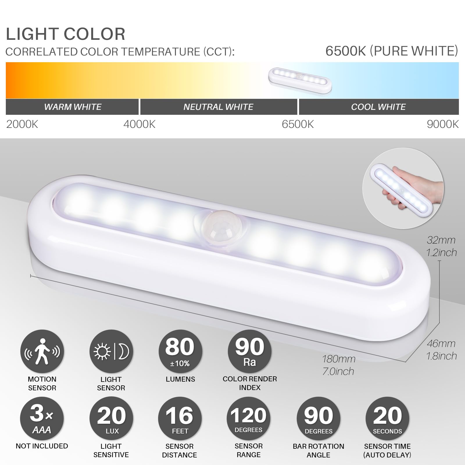STAR-SPANGLED 3 Pack 7” Cool White Motion Sensor Lights - Battery Operated Stick-on LED for Closet, Stairs, Under Cabinet