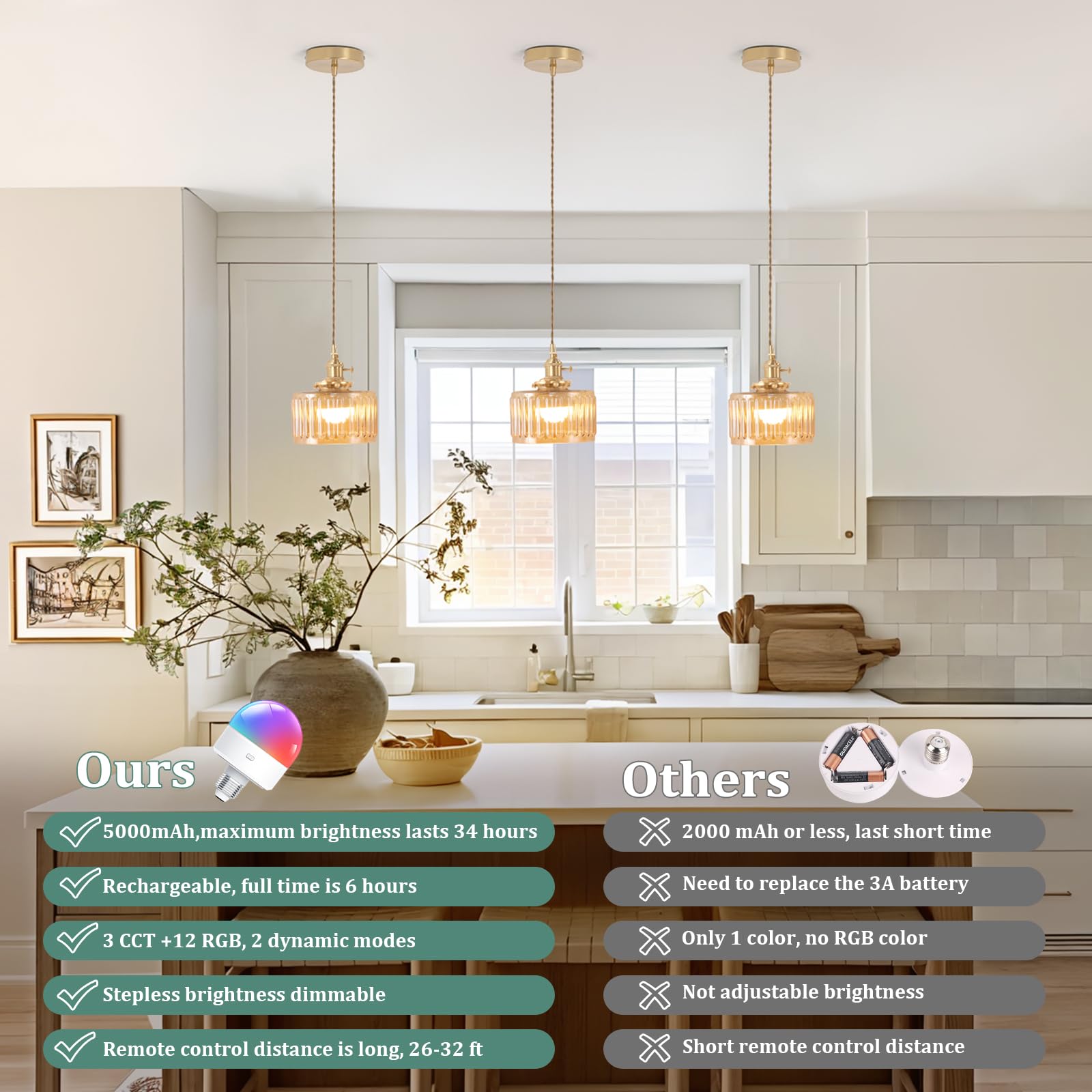 Shenmoyl Battery Operated Pendant Light, 5000mAh Rechargeable, Remote Control, Amber Striped, 2 Pack, Glass