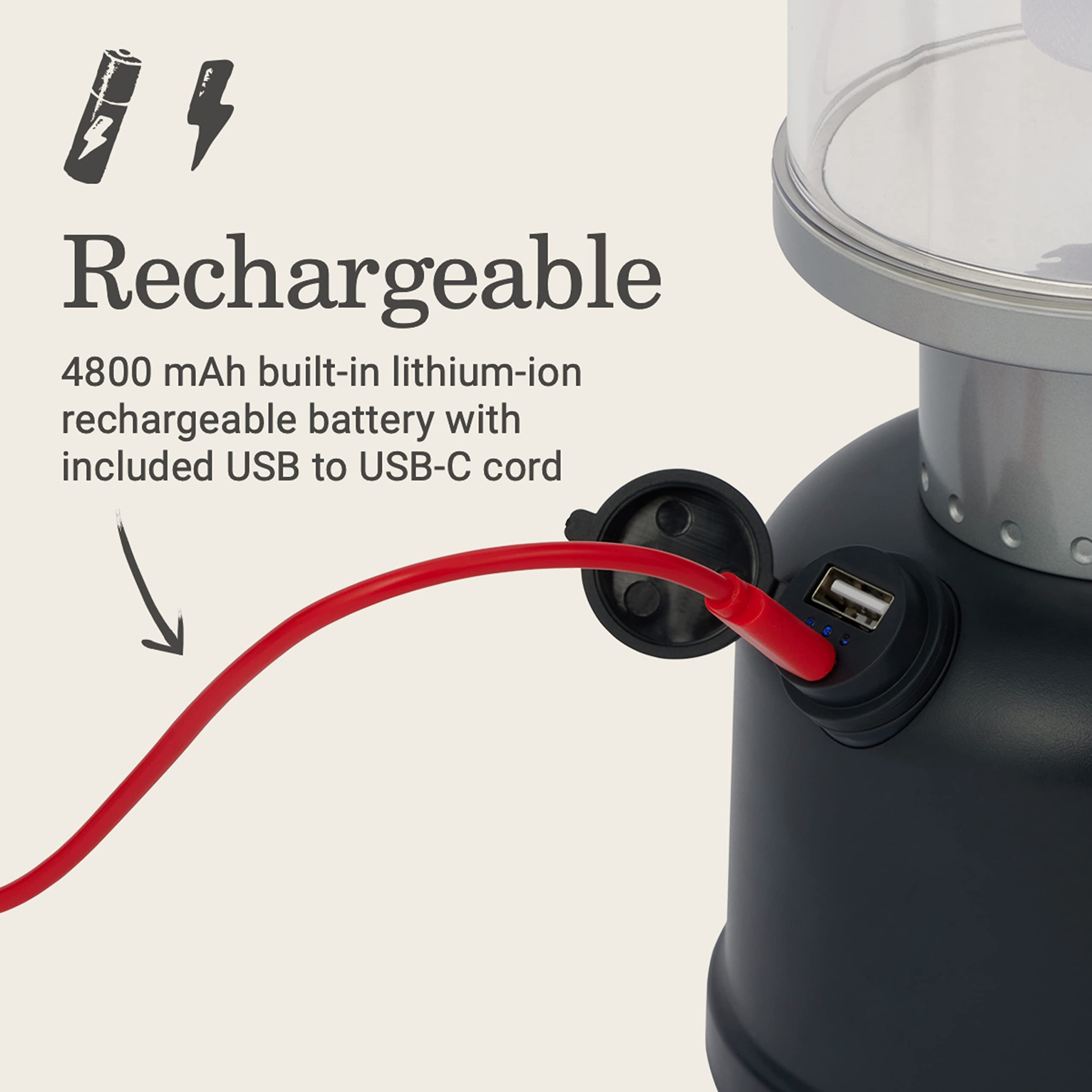 Coleman Classic 800L LED Lantern, Water-Resistant, Black, Model 2155747, Rechargeable with Carabiner Handle for Camping & Emergencies