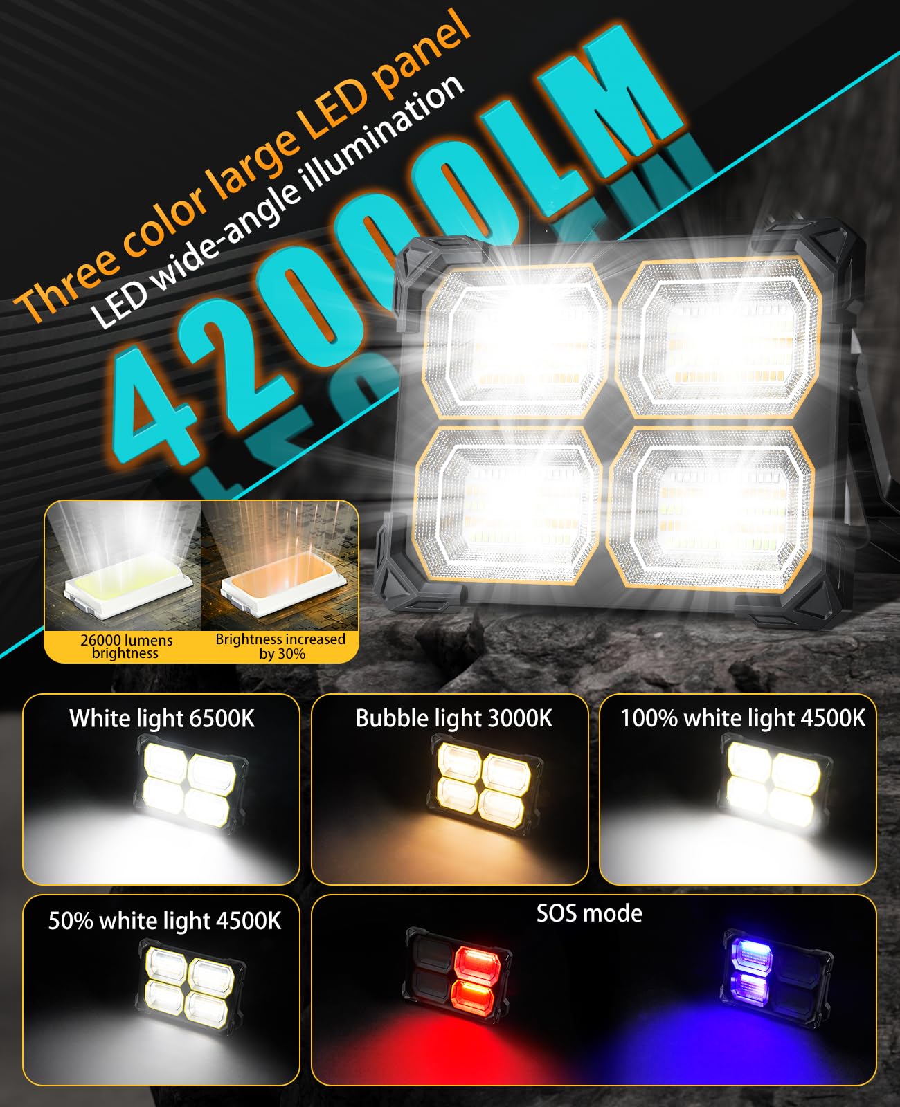 500W Rechargeable Work Light,Magnetic Light,42000Lm Portable Led Work Light With 5 Light Modes For Outdoor Camping Car Repairing