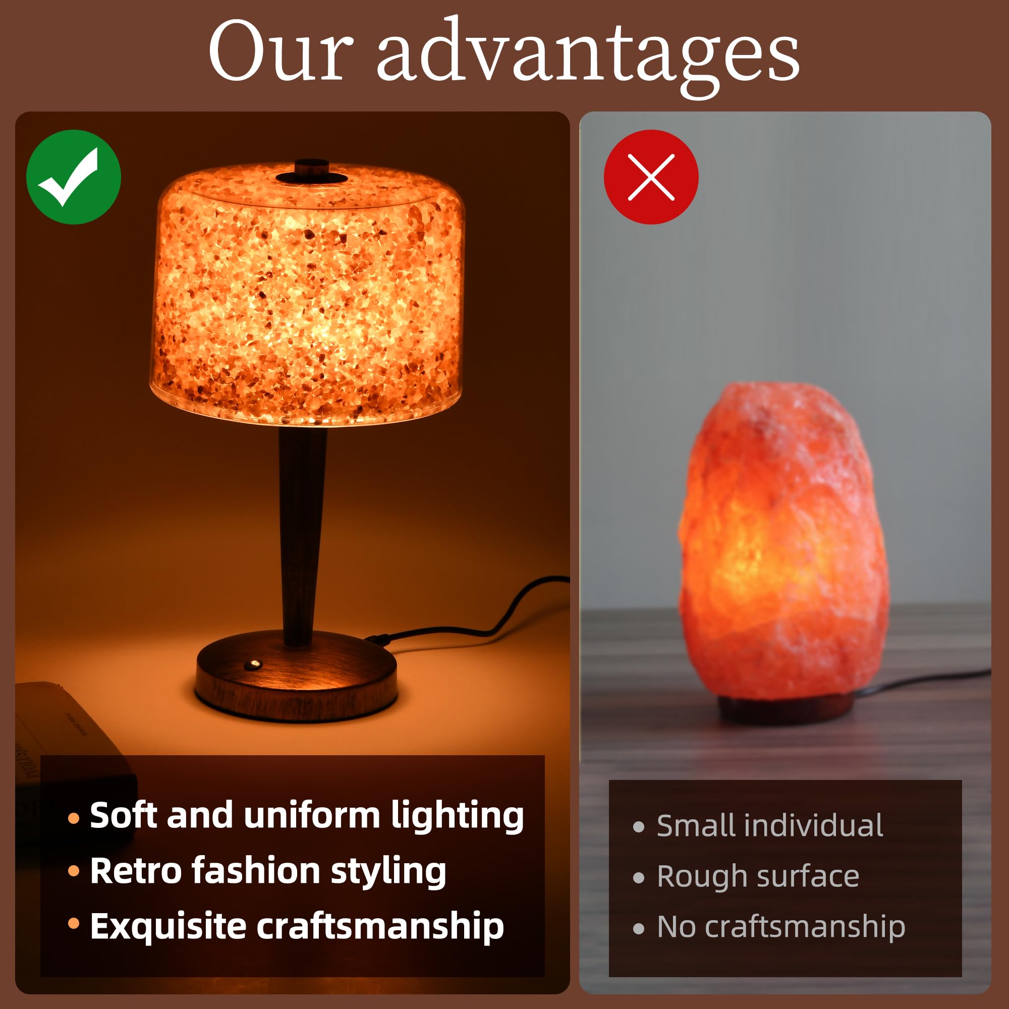 azhongxus Salt lamp with Touch dimmer Control USB Himalayan Salt lamp Natural Rock lamp high Transparency PC lampshade (excludin