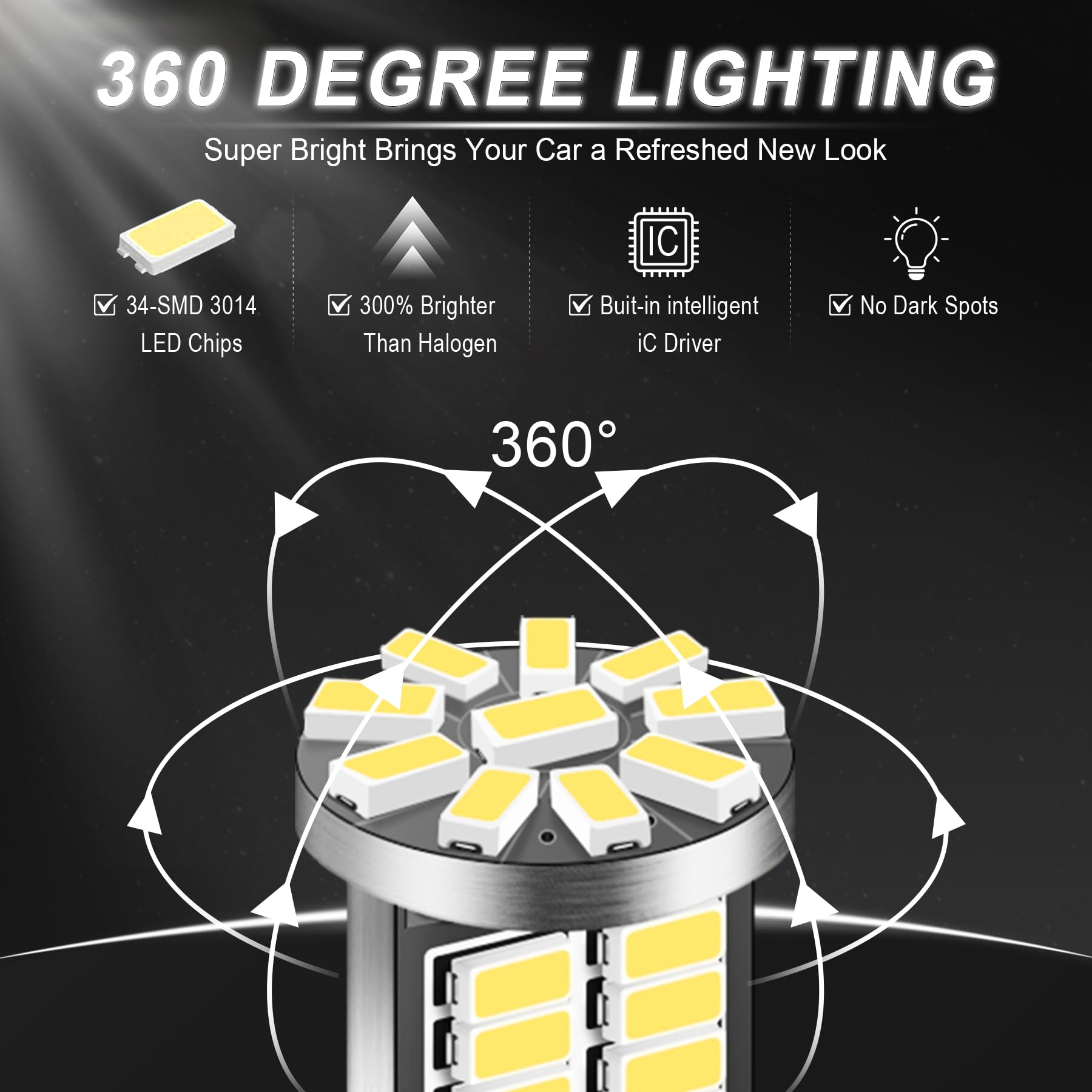 iFunyLED 10-Piece LED Bulb Set, Super Bright 6500K T10 168 2825 W5W, Xenon White Replacement Bulbs for Car Interior and Exterior